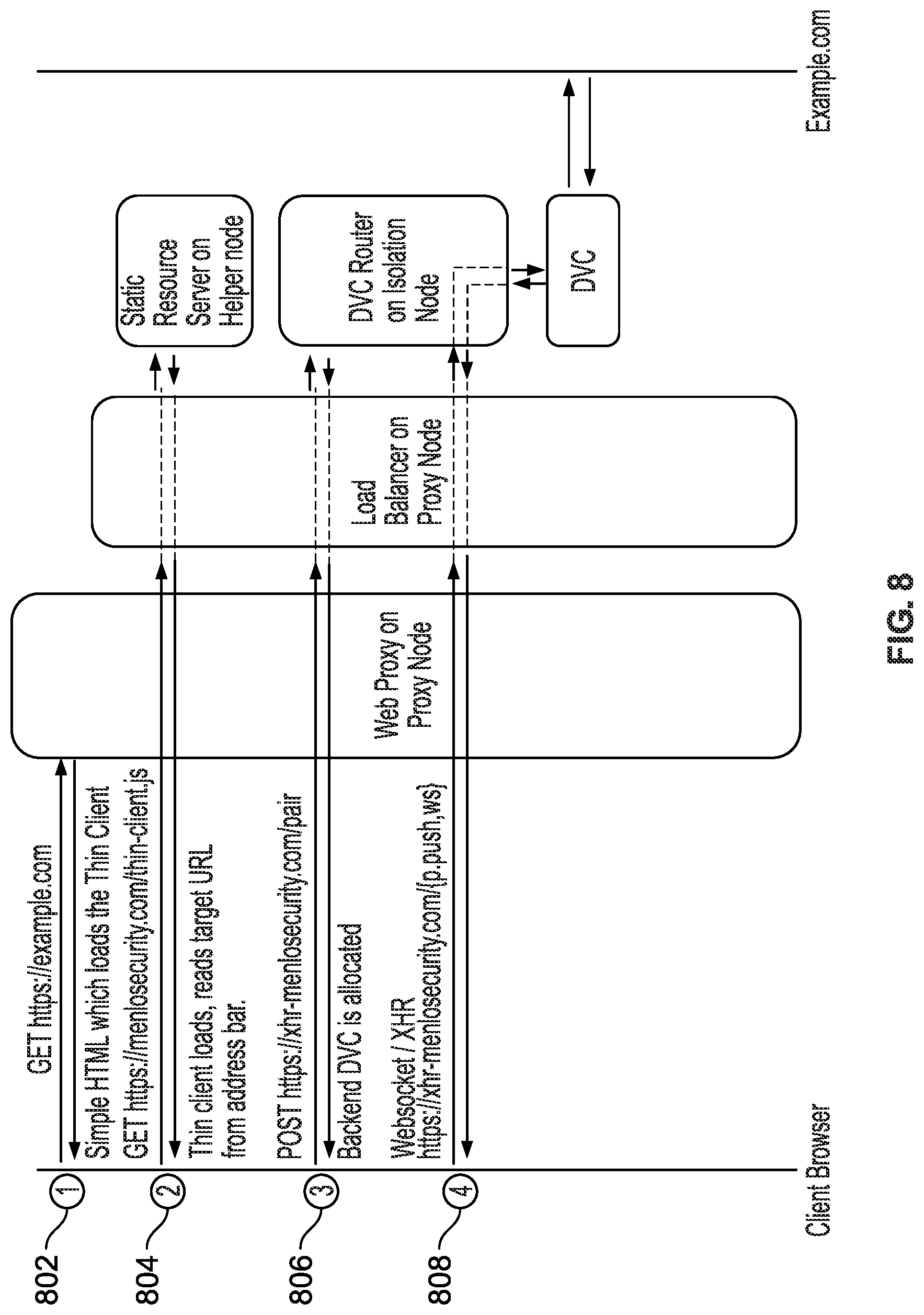 Patent US12107867 Figure 8 – Speculative rendering