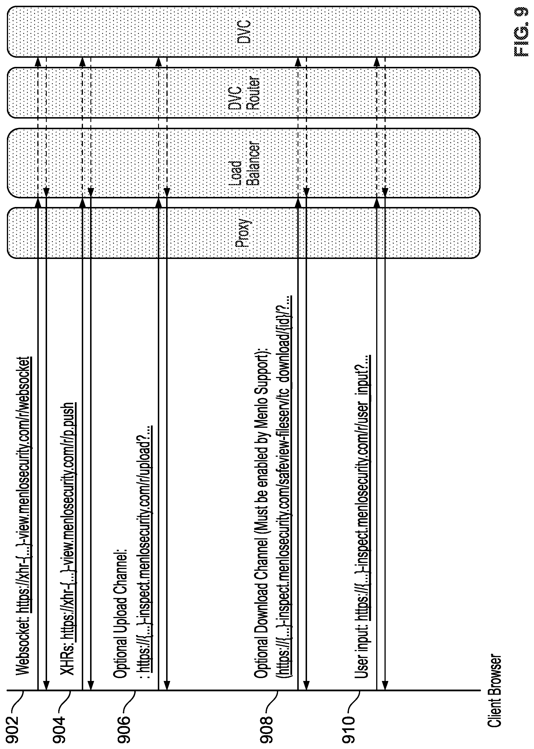 Patent US12107867 Figure 9 – Speculative rendering