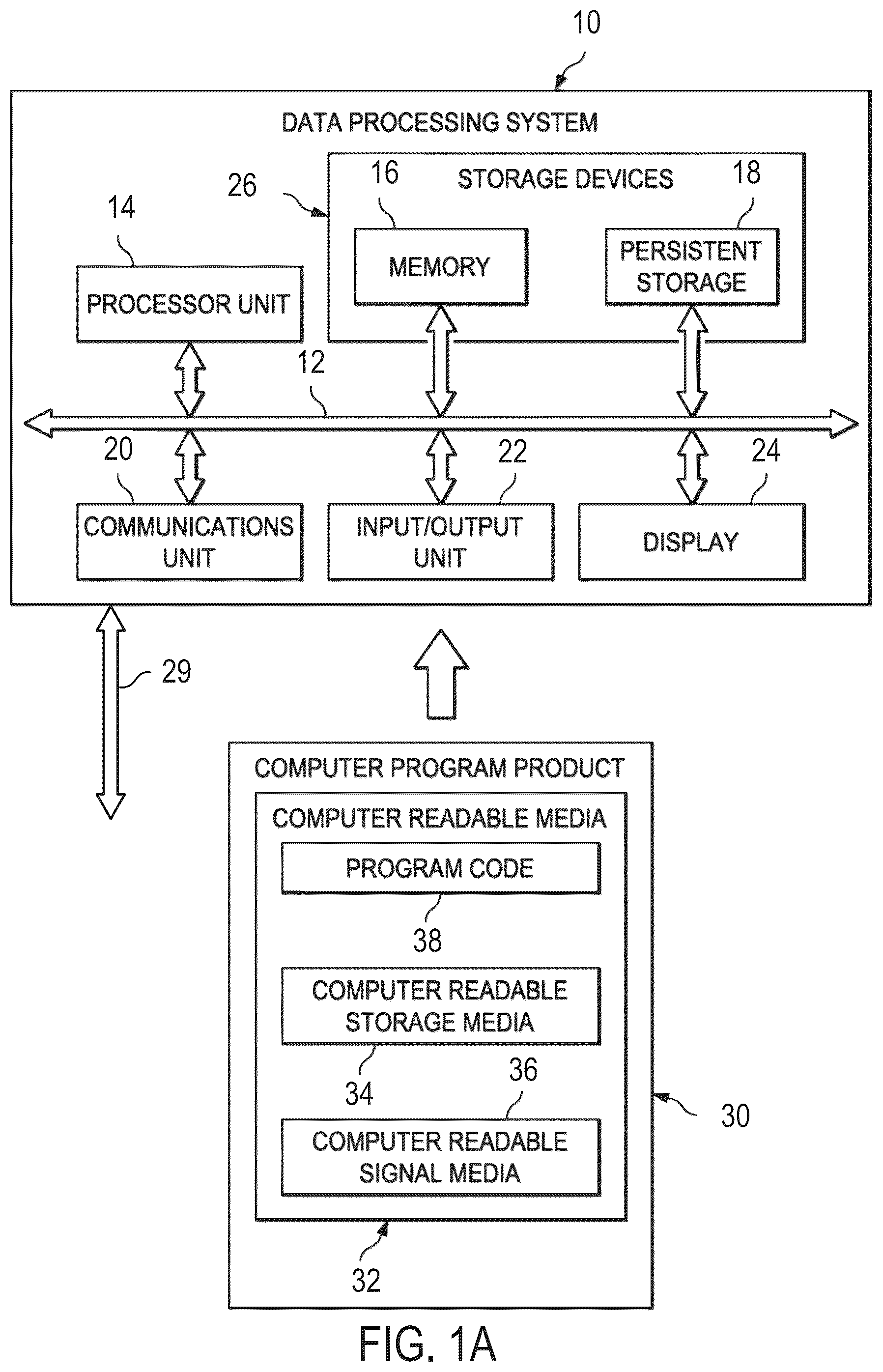 Patent US12107870 — Protecting accelerators from malicious network functions — Figure 1