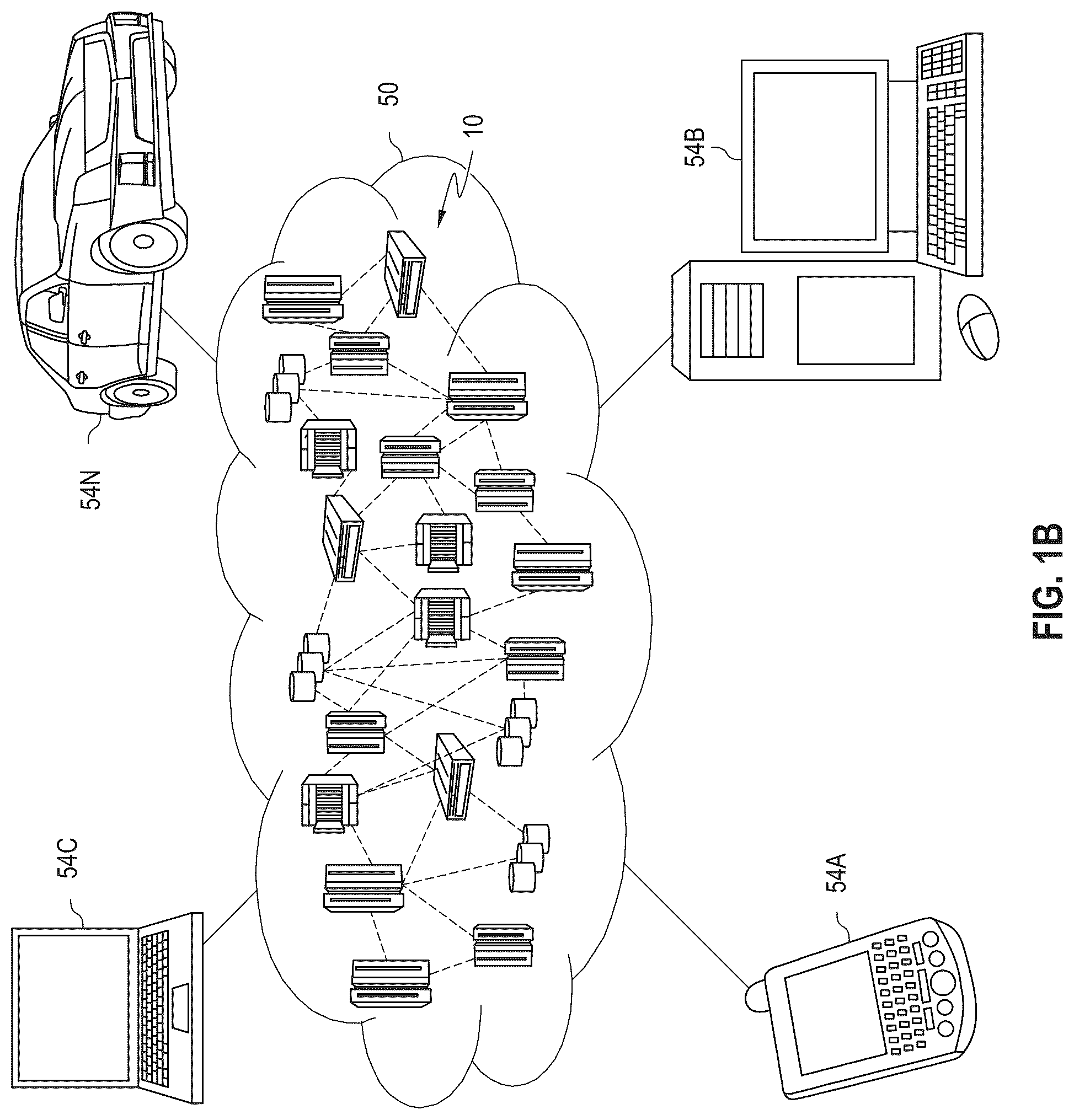 Patent US12107870 Figure 2 – Protecting accelerators from malicious network functions