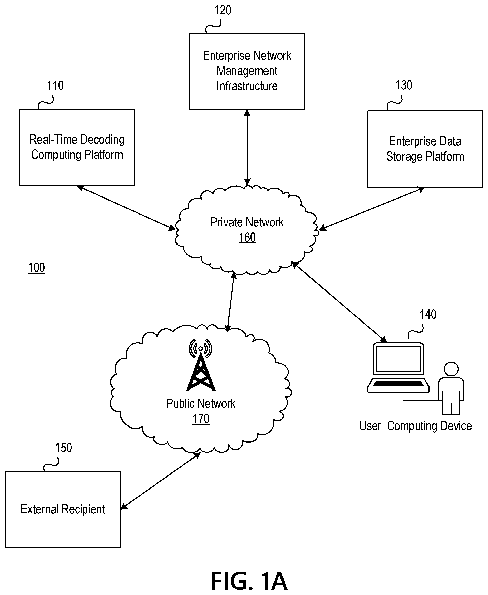 Patent US12107877 Figure 1 – Real-time detection of anomalous content in transmission of textual data