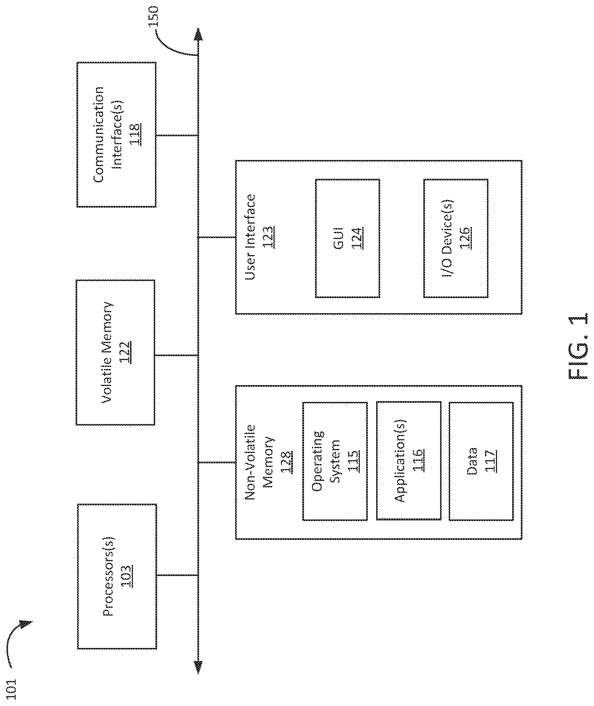 Patent US12107883 — Multimodal modelling for systems using distance metric learning — Figure 1