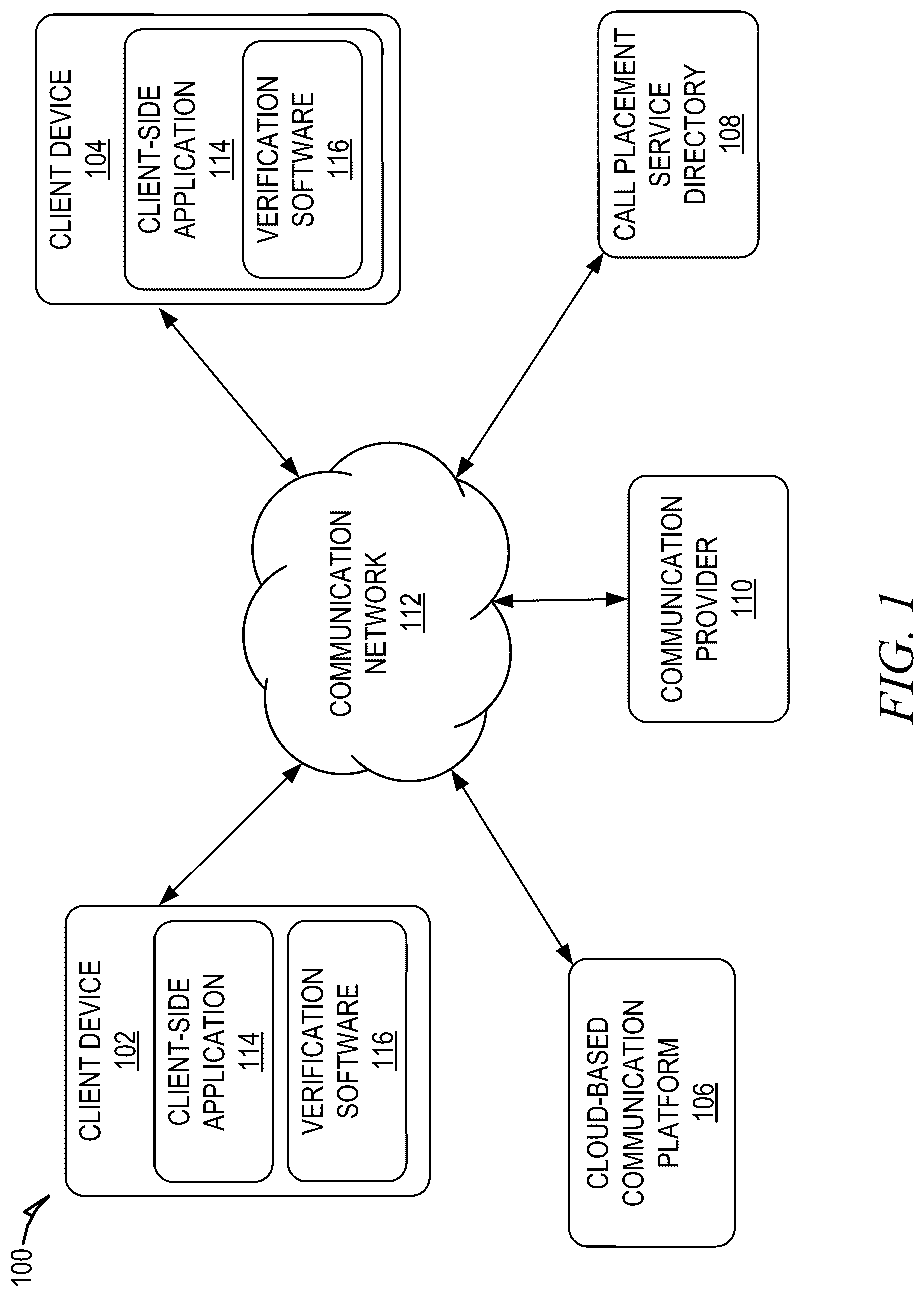 Patent US12107884 Figure 1 – Verifying incoming communications