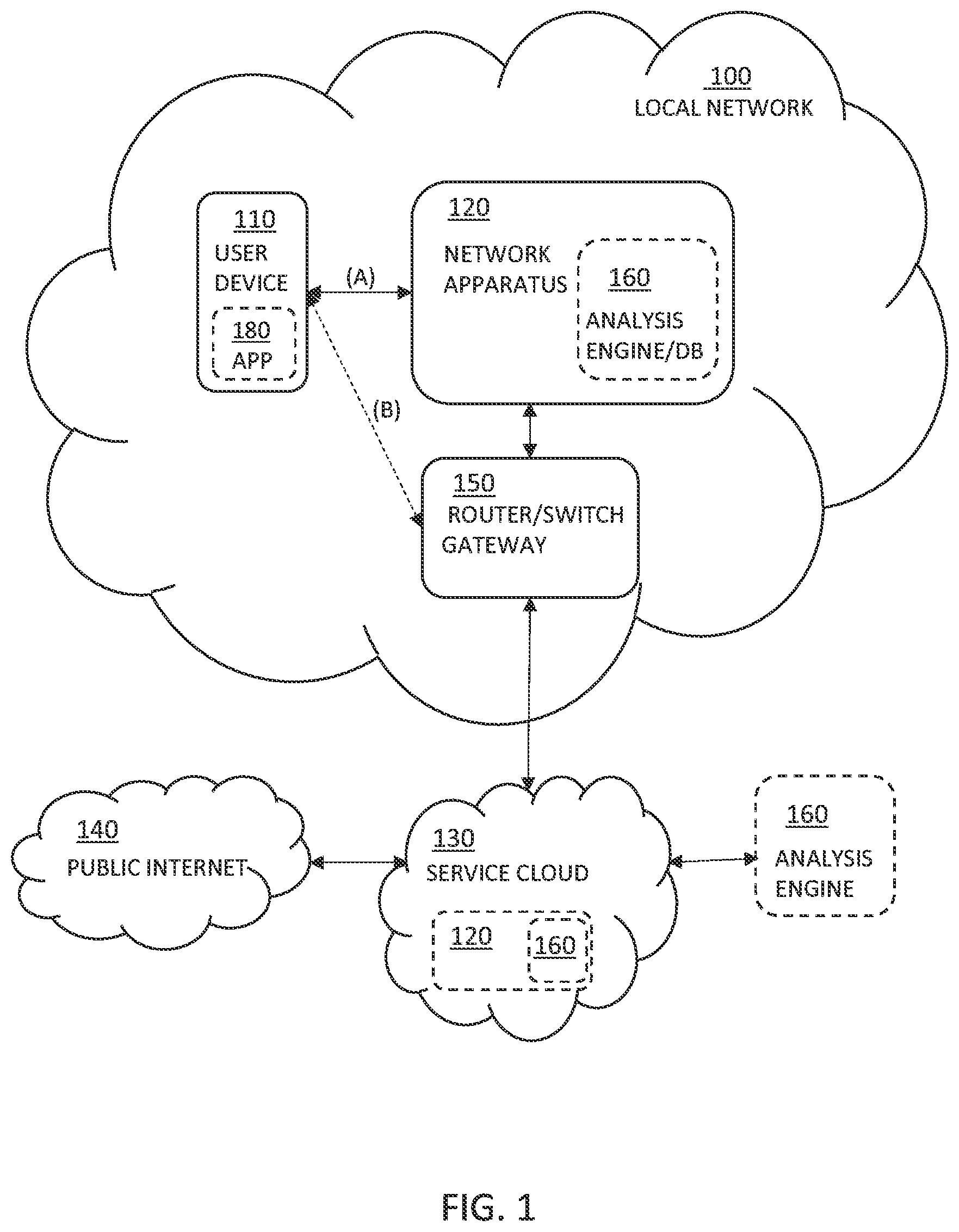 Patent US12107890 — Network security with server name indication — Figure 1