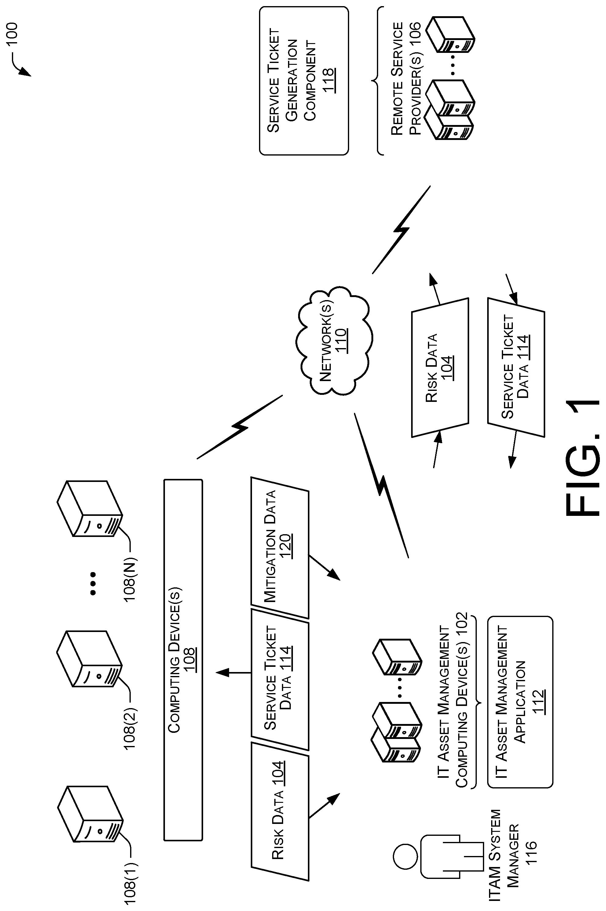 Patent US12107894 Figure 1 – Automated service ticket generation