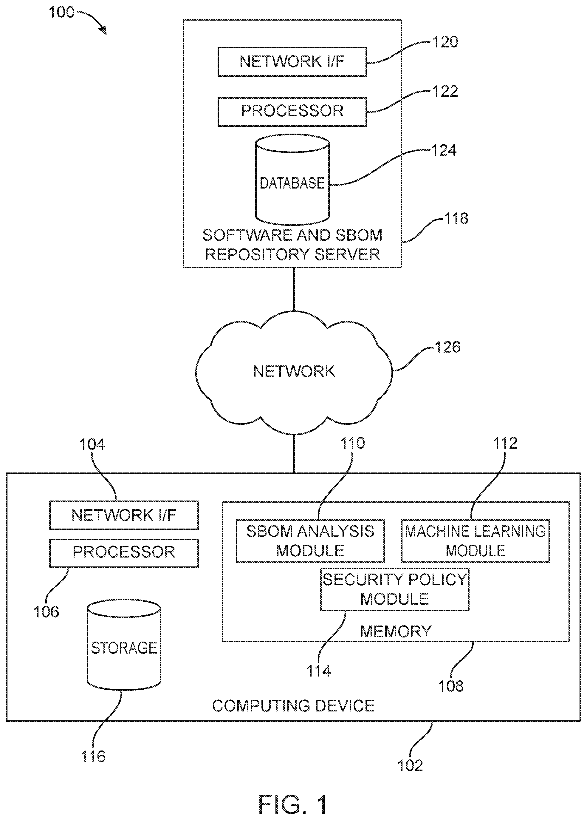 Patent US12107896 — Automating trust in software upgrades — Figure 1