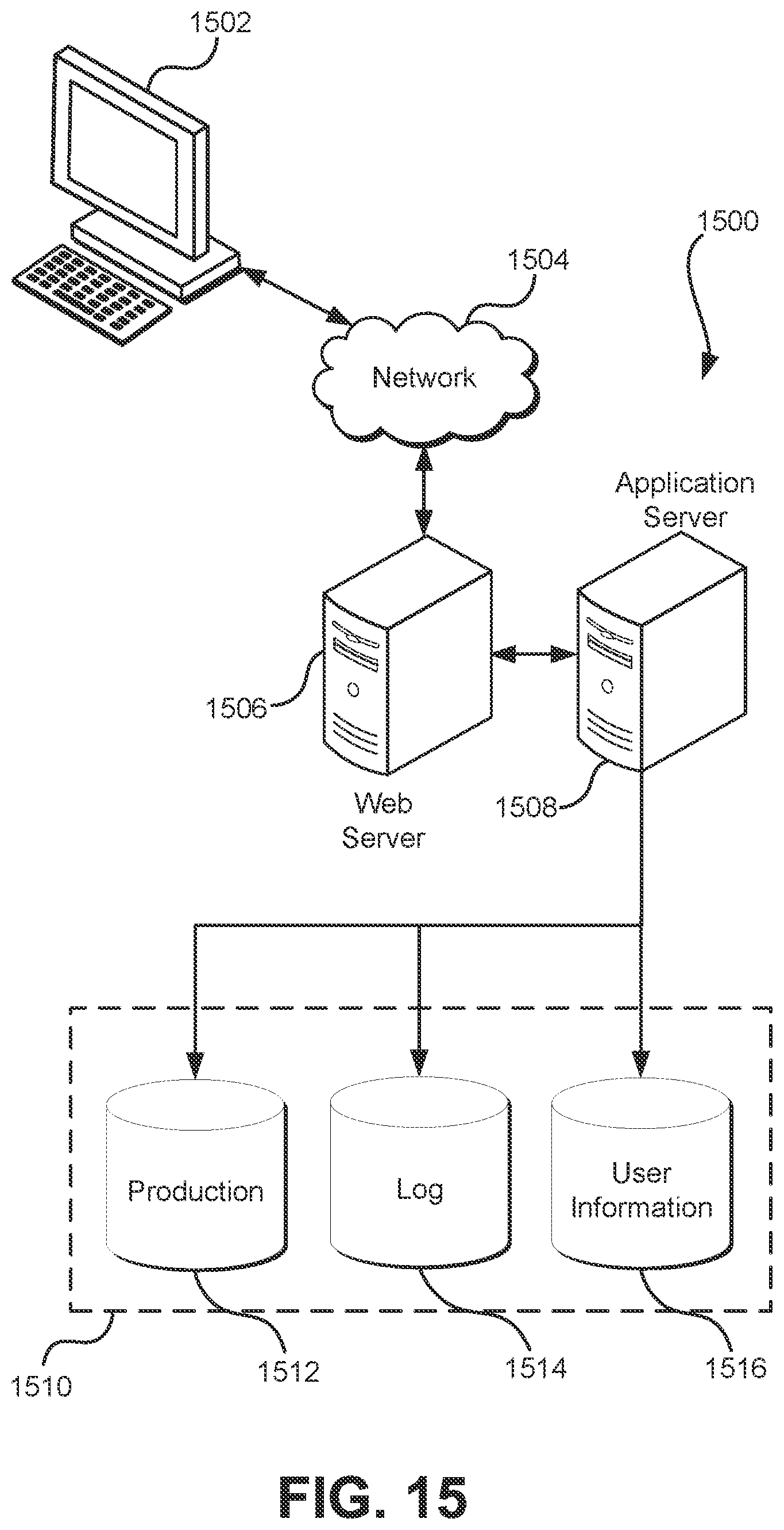 Patent US12107897 Figure 15 – Data loss prevention techniques