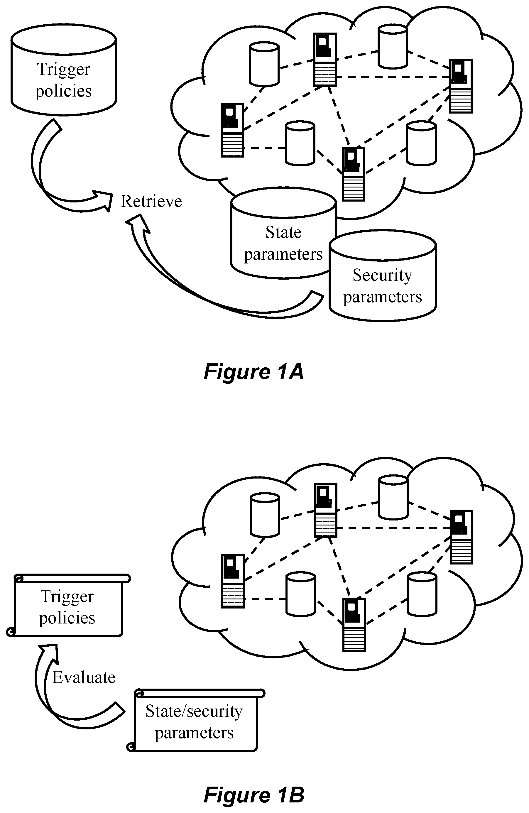 Patent US12107900 — Revision of access control system triggered by policies based on risks and/or countermeasures thereof — Figure 1
