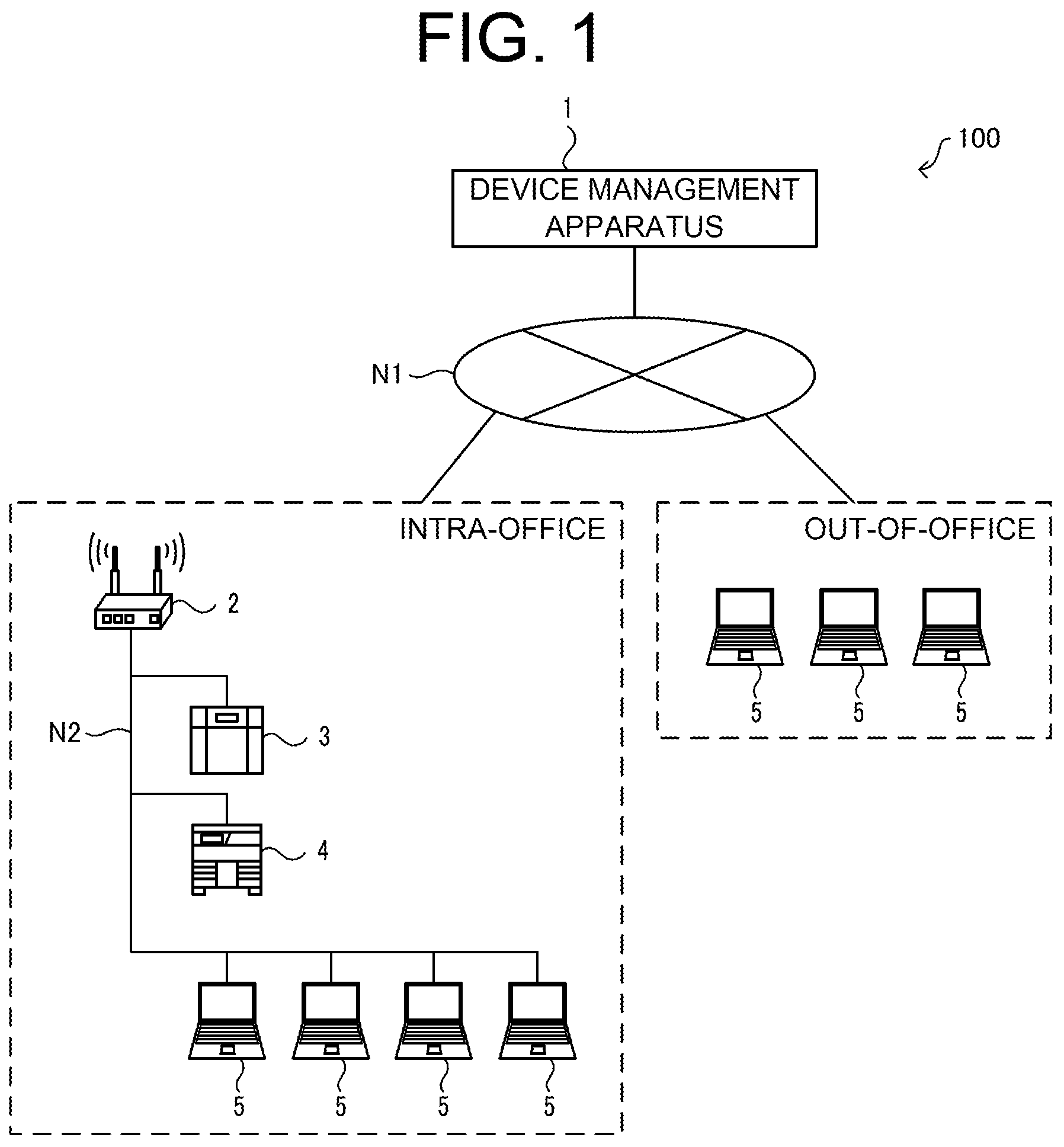 Patent US12107901 — Device management system, device management method, and recording medium having device management program recorded thereon — Figure 1
