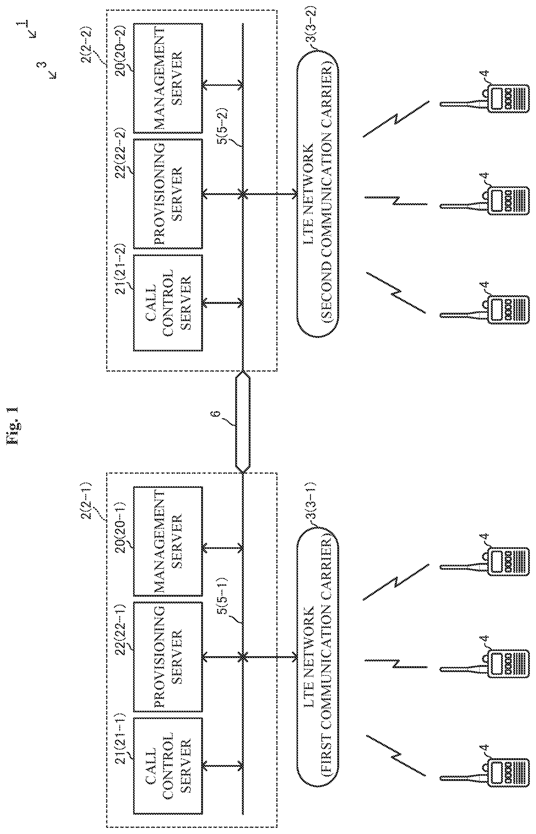 Patent US12107902 — Server system and redundancy method for processes — Figure 1