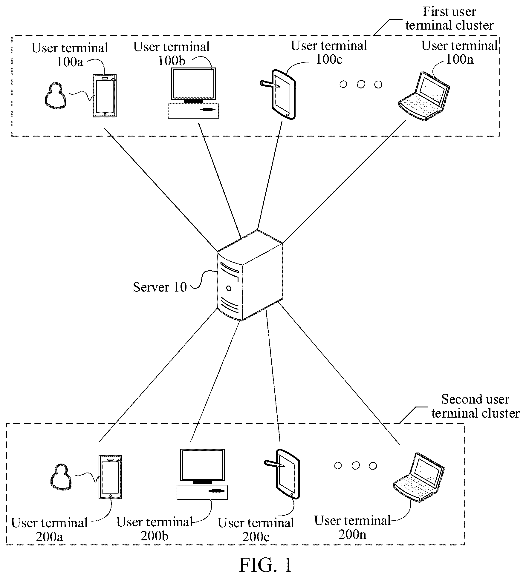 Patent US12107905 — Data communication method, apparatus, and device, storage medium, and computer program product — Figure 1