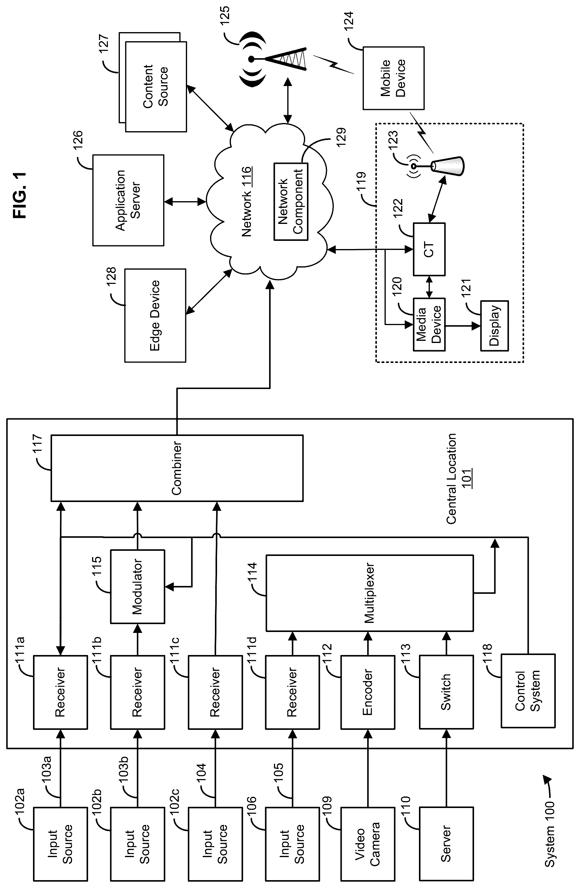 Patent US12107909 — Methods, systems, and apparatuses for improved content delivery — Figure 1