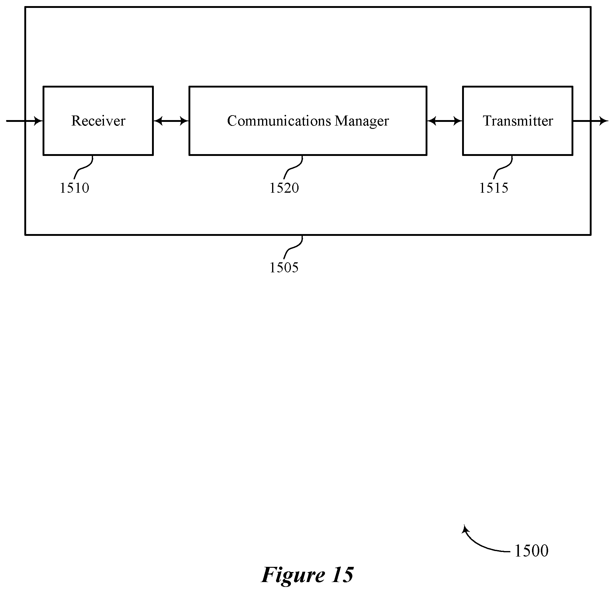 Patent US12107910 Figure 15 – Low-latency parameter updates for extended personal area networks