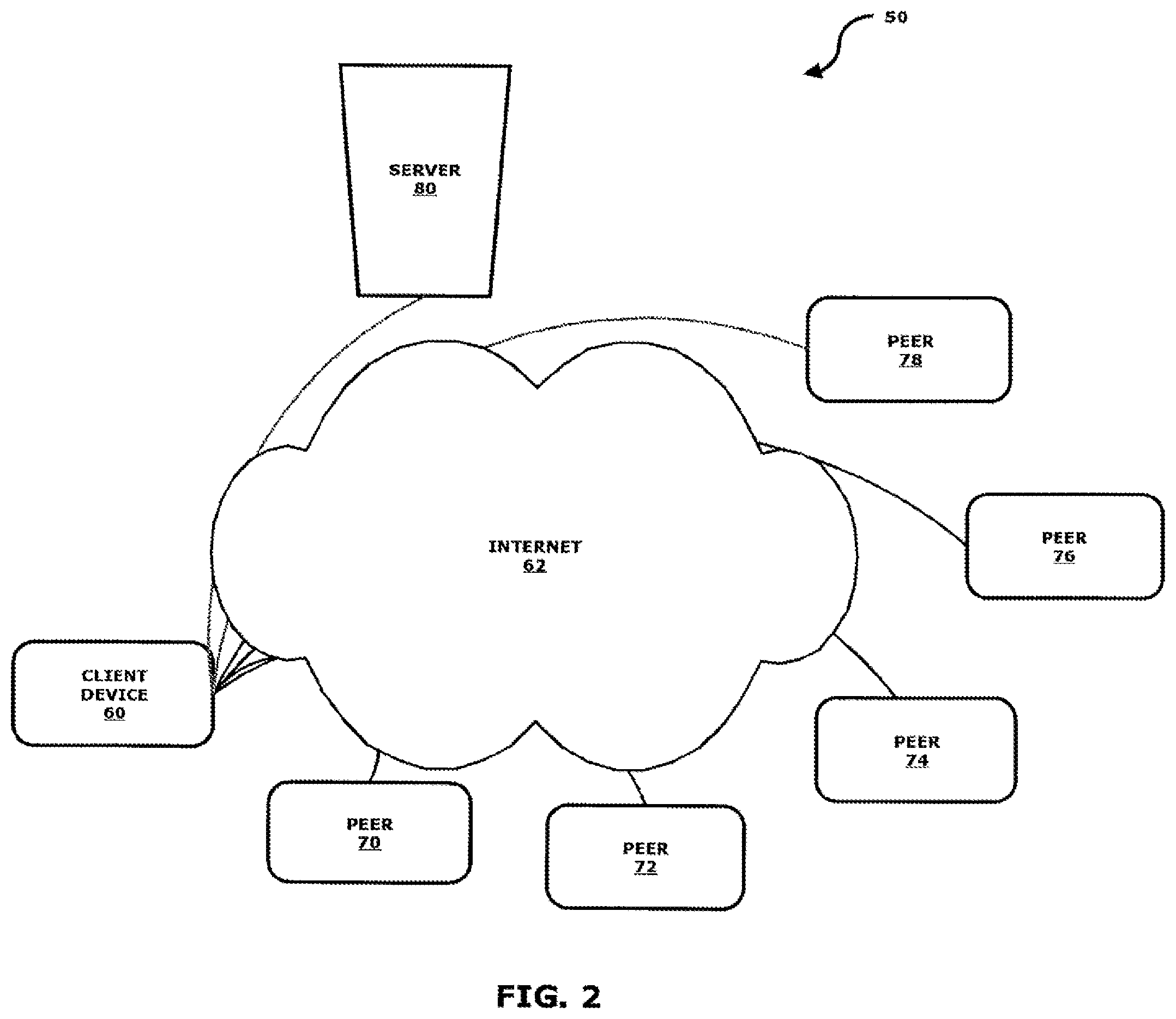 Patent US12107911 Figure 2 – System providing faster and more efficient data communication