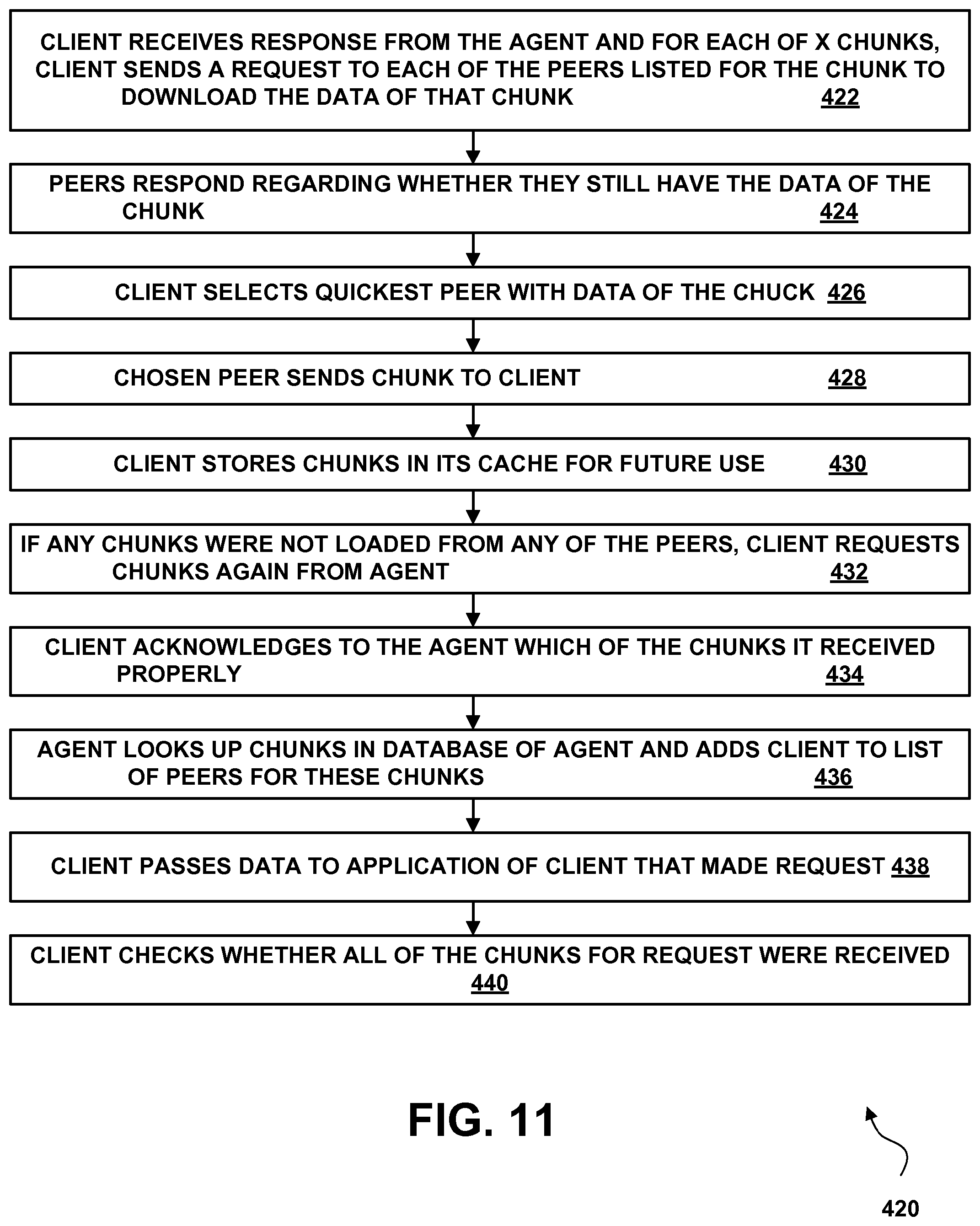 Patent US12107911 Figure 11 – System providing faster and more efficient data communication