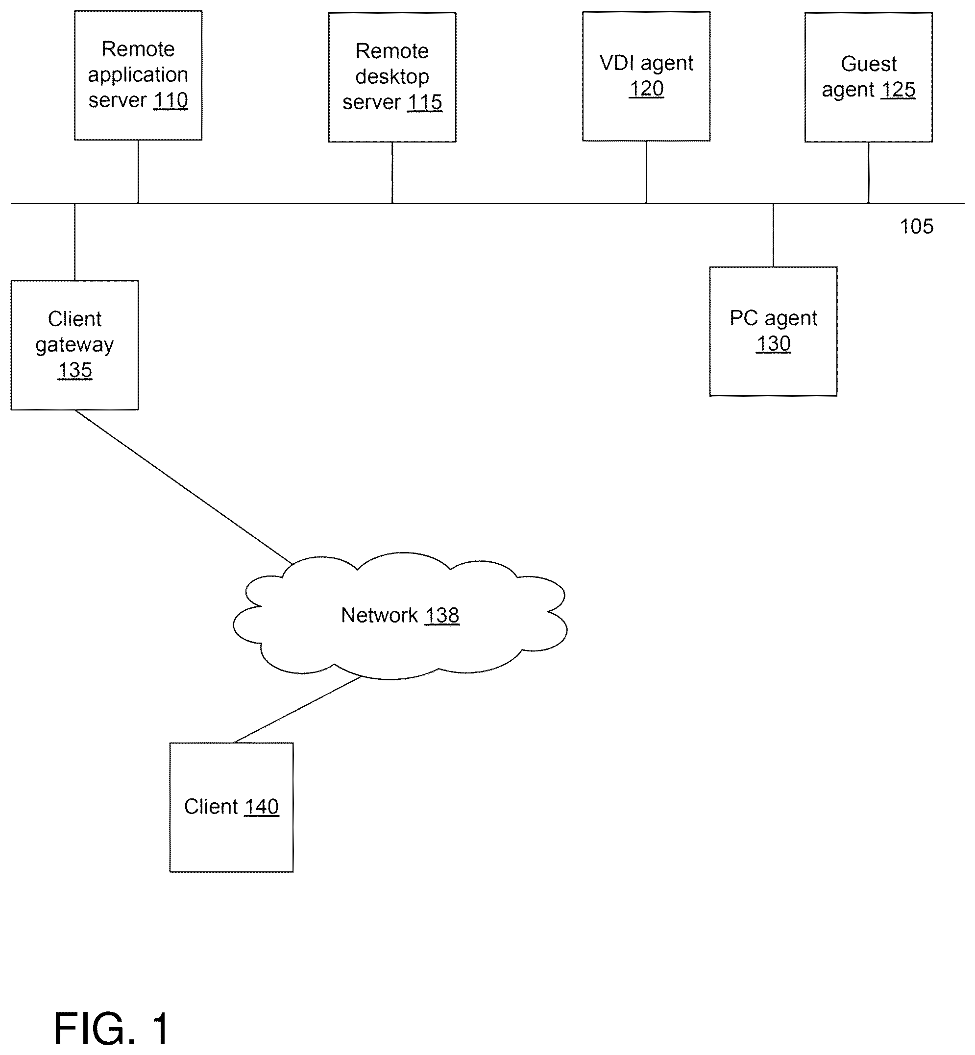 Patent US12107912 — Embedding remote applications into HTML pages — Figure 1