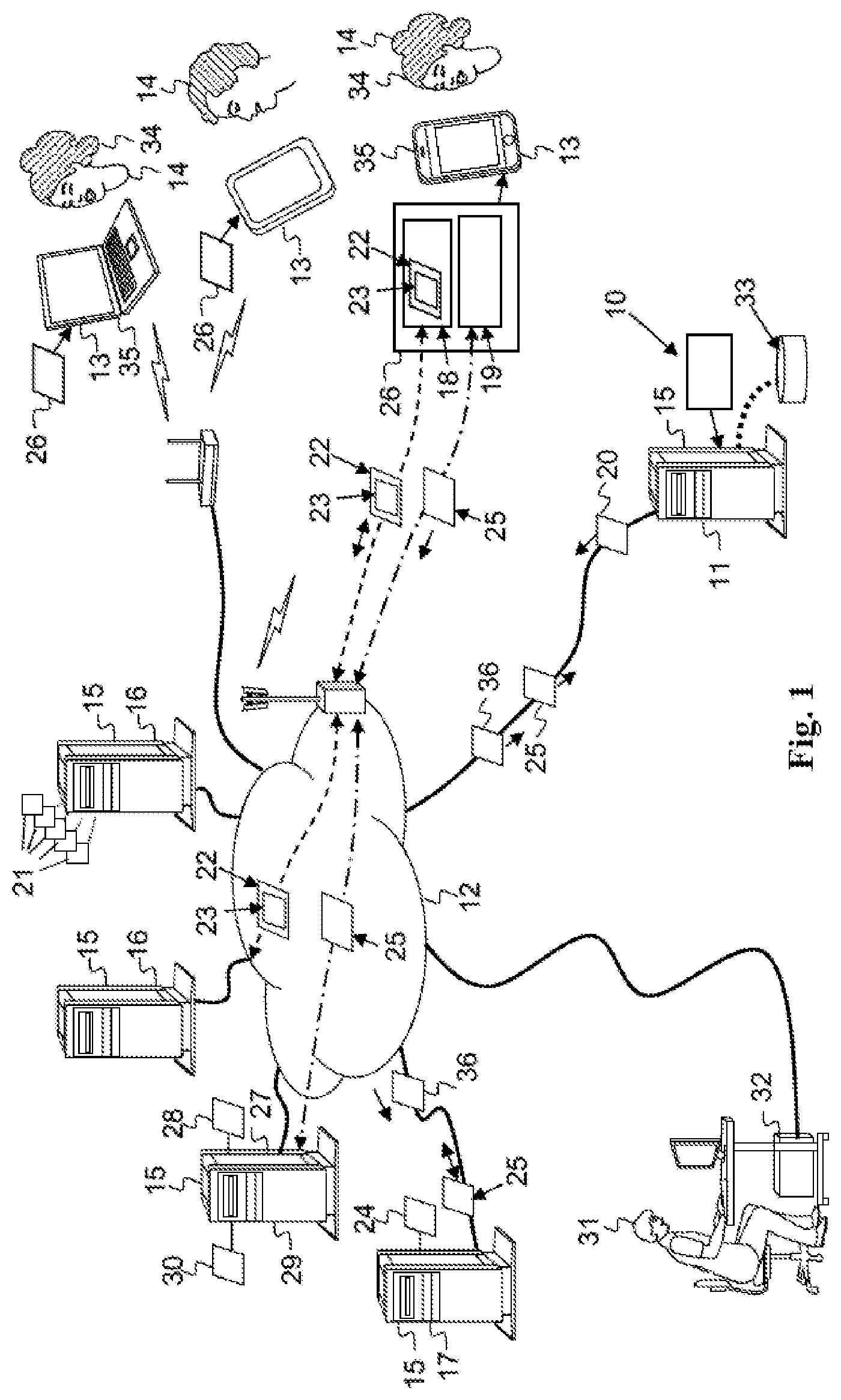 Patent US12107913 — System and a method for multisession analysis — Figure 1
