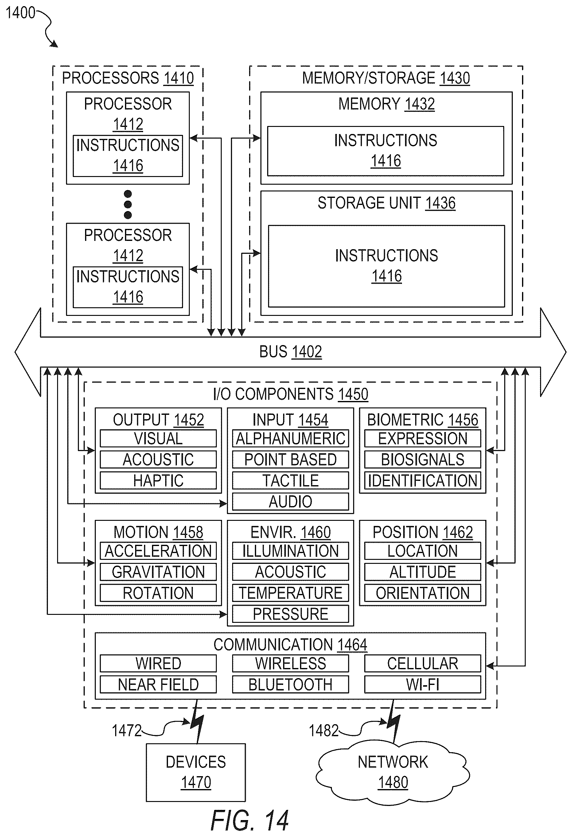 Patent US12107914 Figure 15 – Realistic neural network based image style transfer