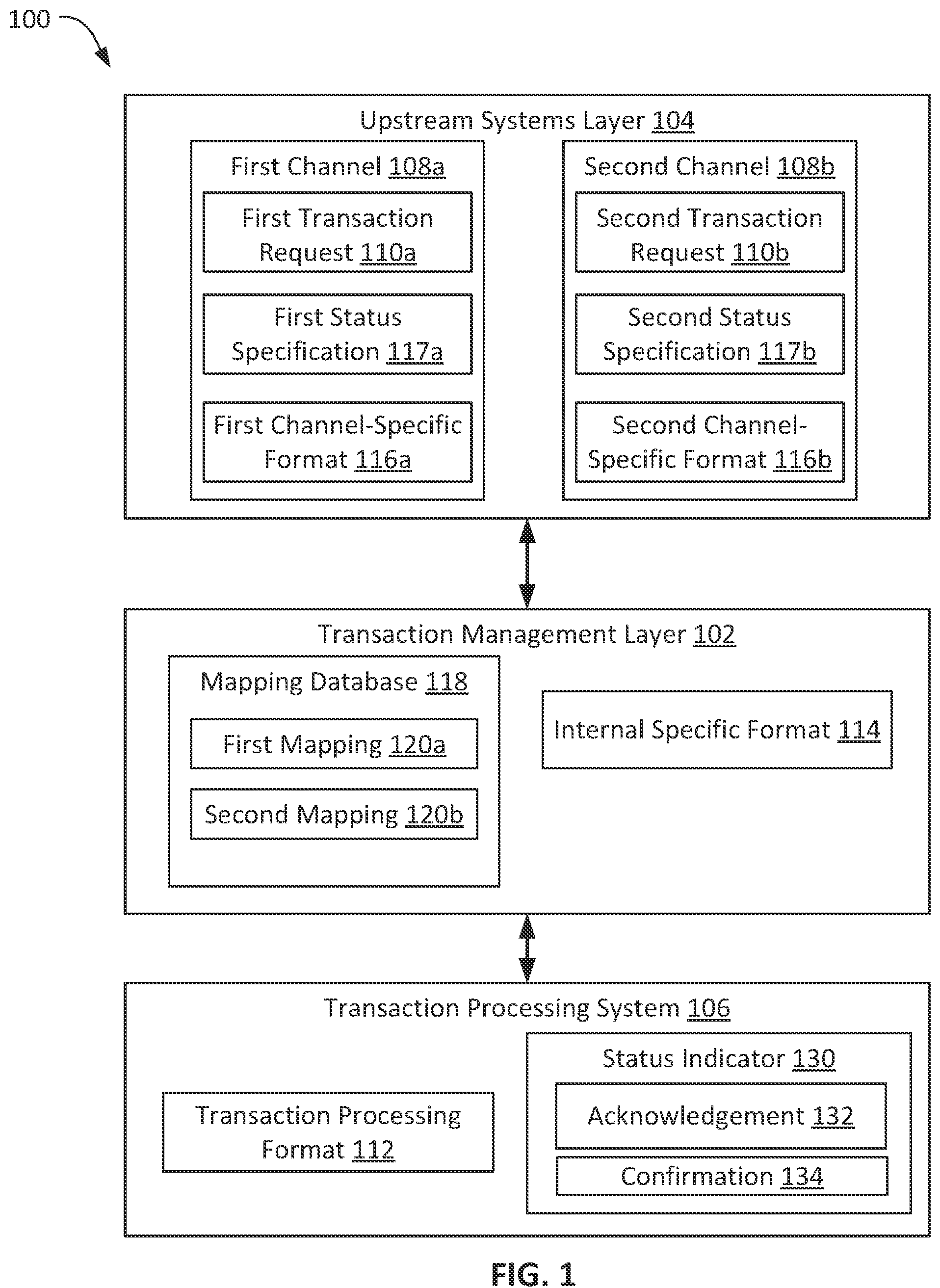 Patent US12107922 — Maintaining quality communication for integrated channels in transaction systems — Figure 1