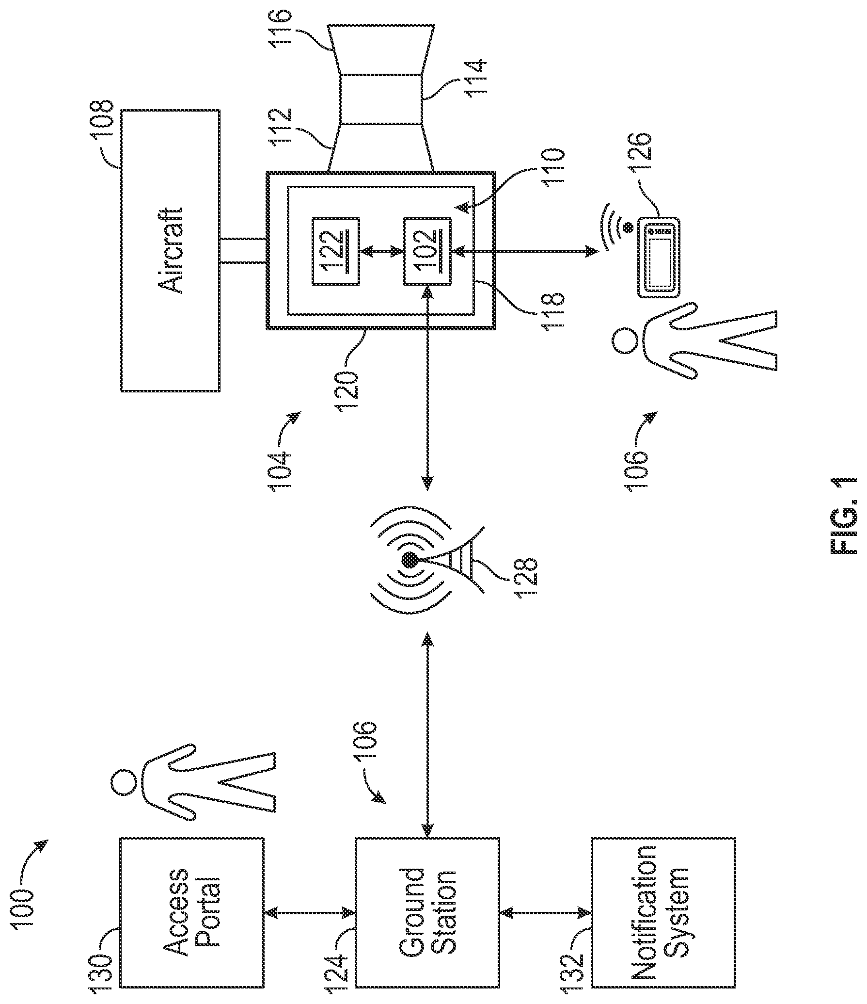 Patent US12107923 — Gas turbine engine communication gateway with internal sensors — Figure 1
