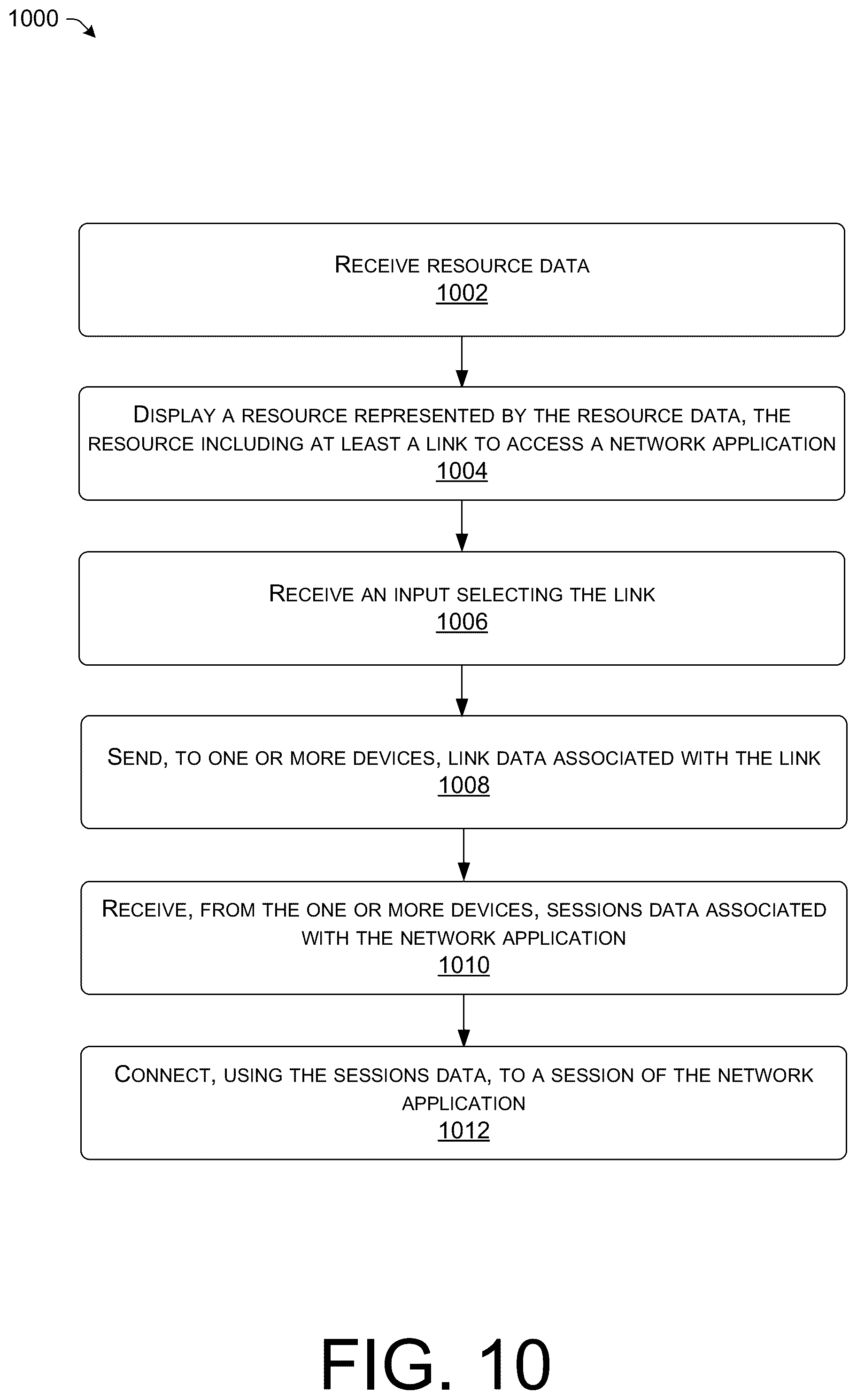Patent US12107924 Figure 16 – Techniques for providing network applications