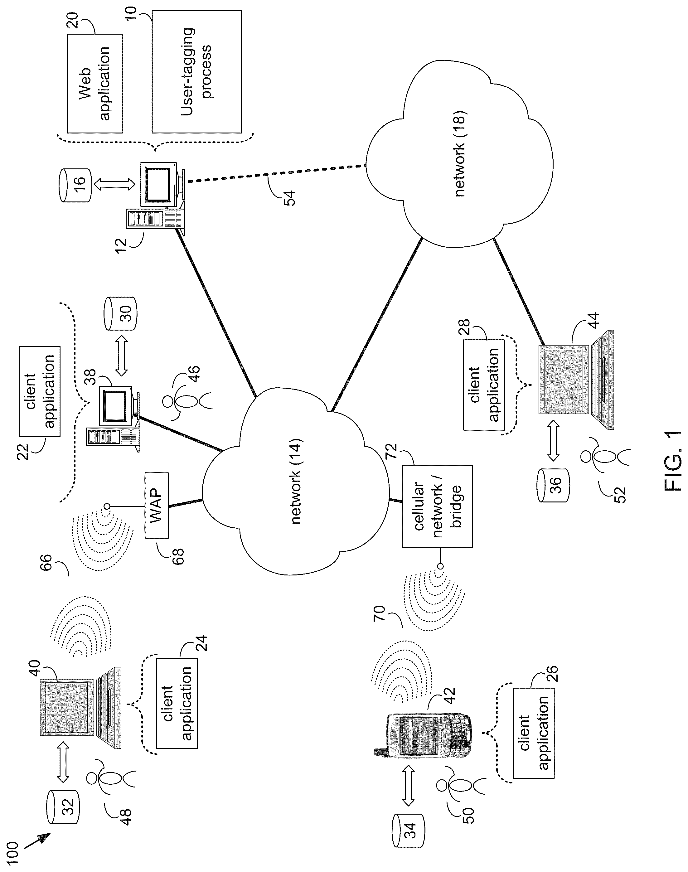 Patent US12107931 — System and method for identifying and tagging users — Figure 1