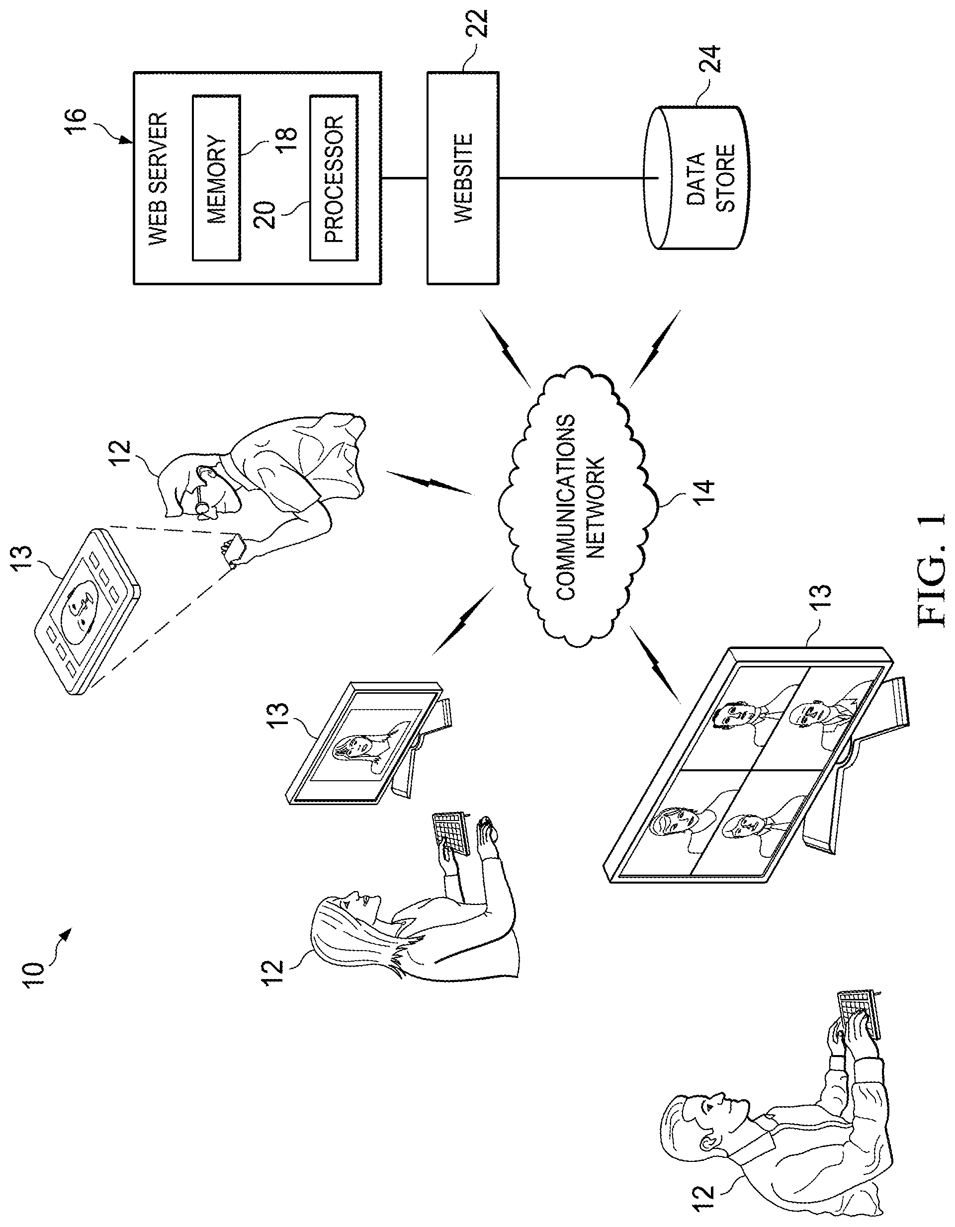 Patent US12107932 — System and method for tracking and illustrating user activity in a network environment — Figure 1