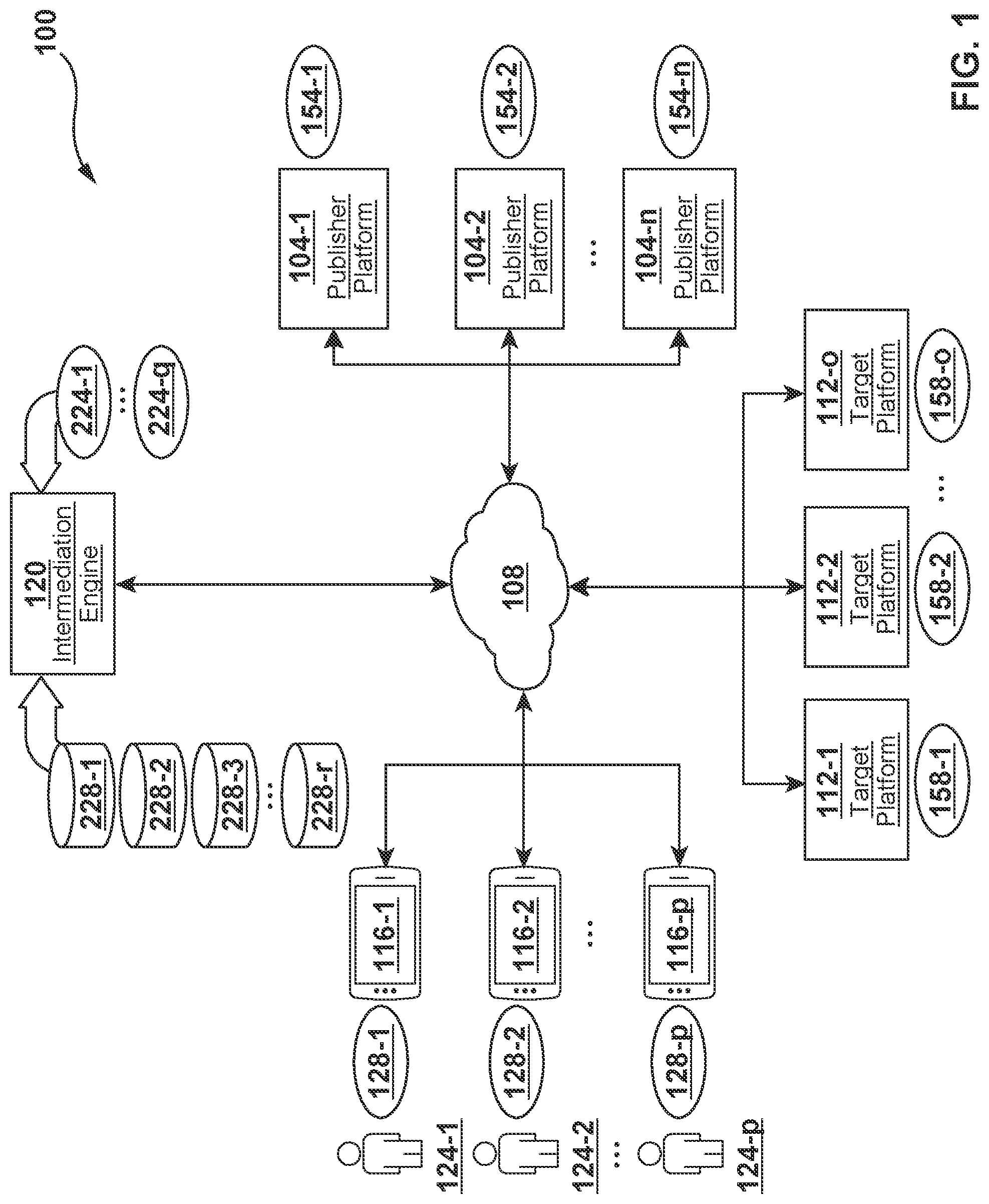 Patent US12107933 — Context based computing resource intermediation engine — Figure 1