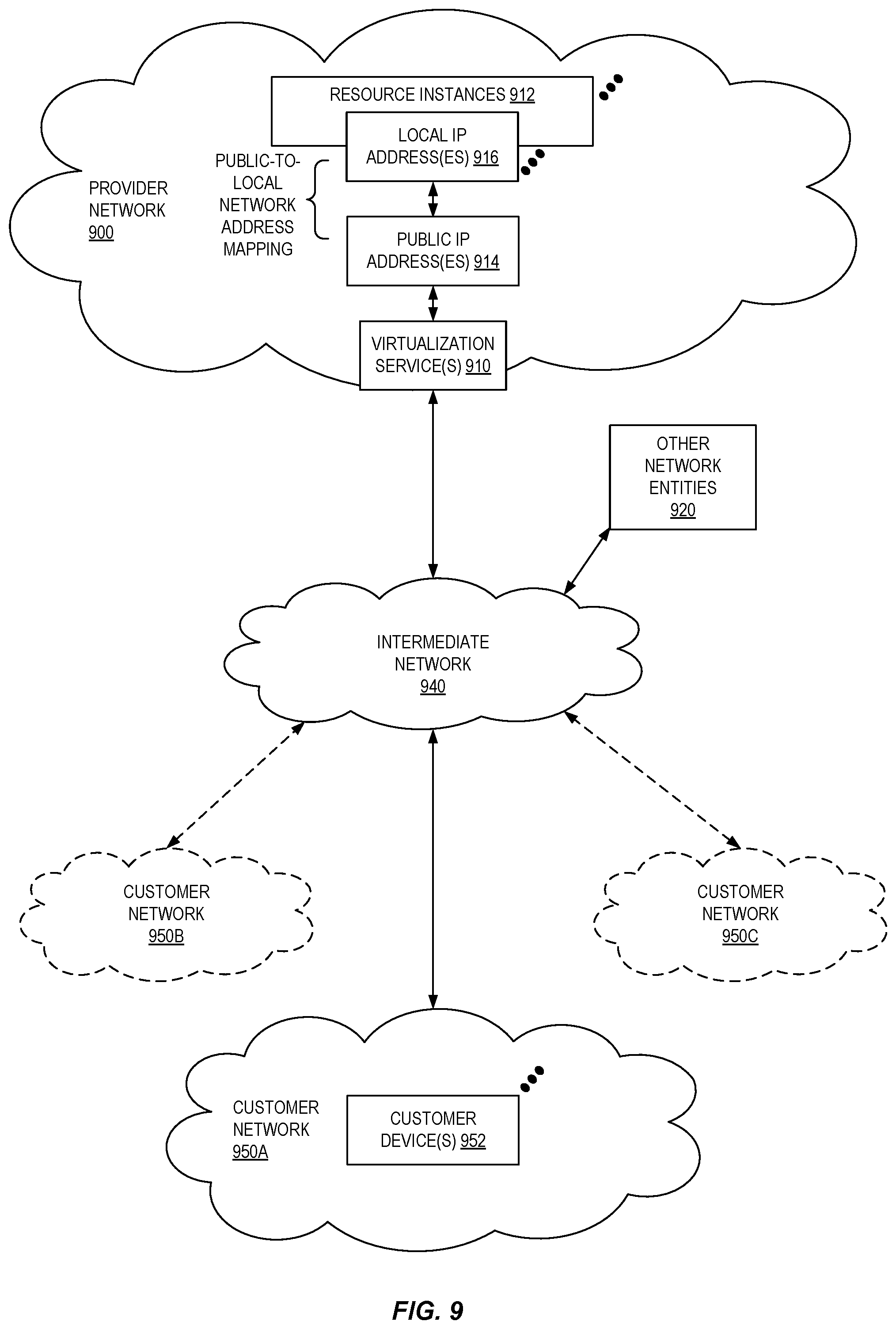Patent US12107934 Figure 9 – Delivery guarantee compliance for an application synchronization service