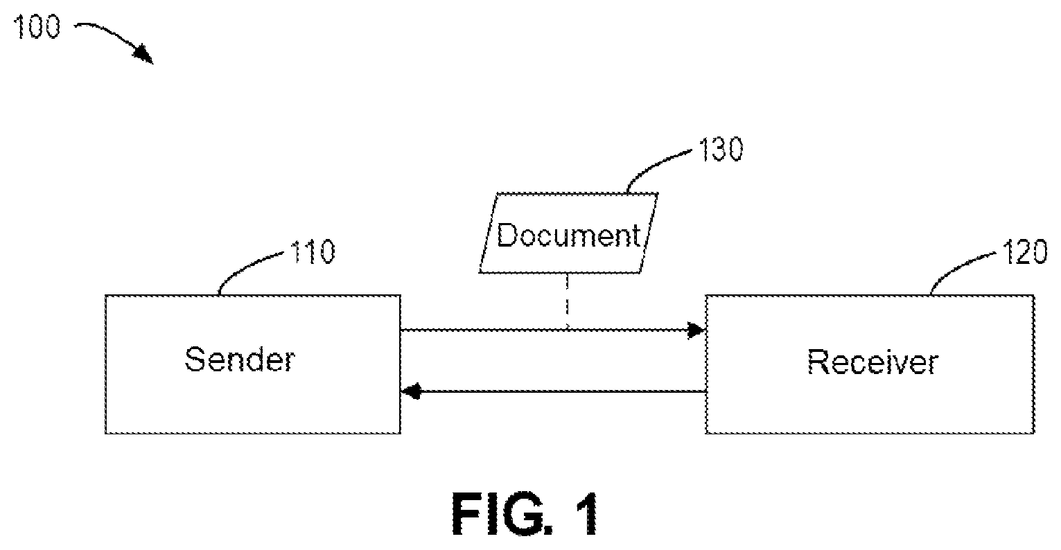 Patent US12107941 — Method, device, and computer program product for document transmission — Figure 1