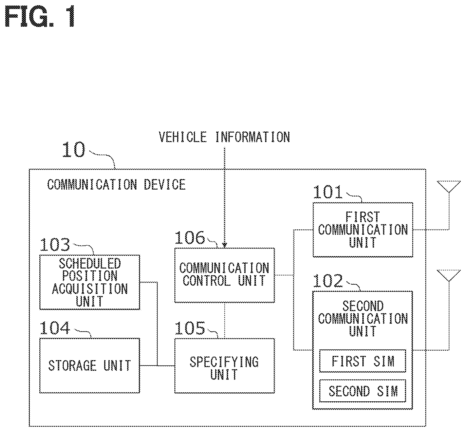 Patent US12107942 — Communication device for continuous communication with another communication device during switch of communication protocol — Figure 1