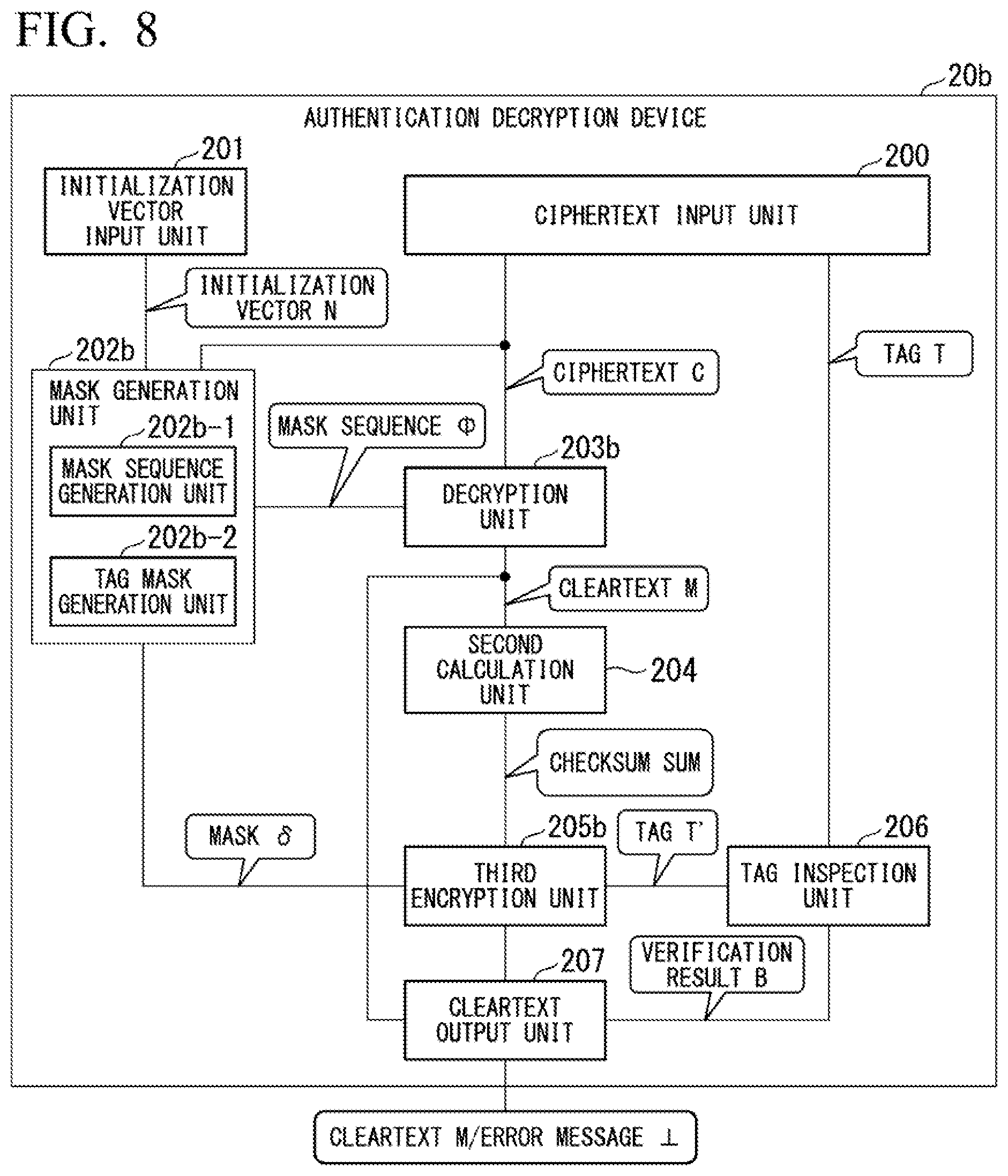 Patent US12107948 Figure 7 – Authentication encryption device, authentication decryption device, authentication encryption method, authentication decryption method, and storage medium