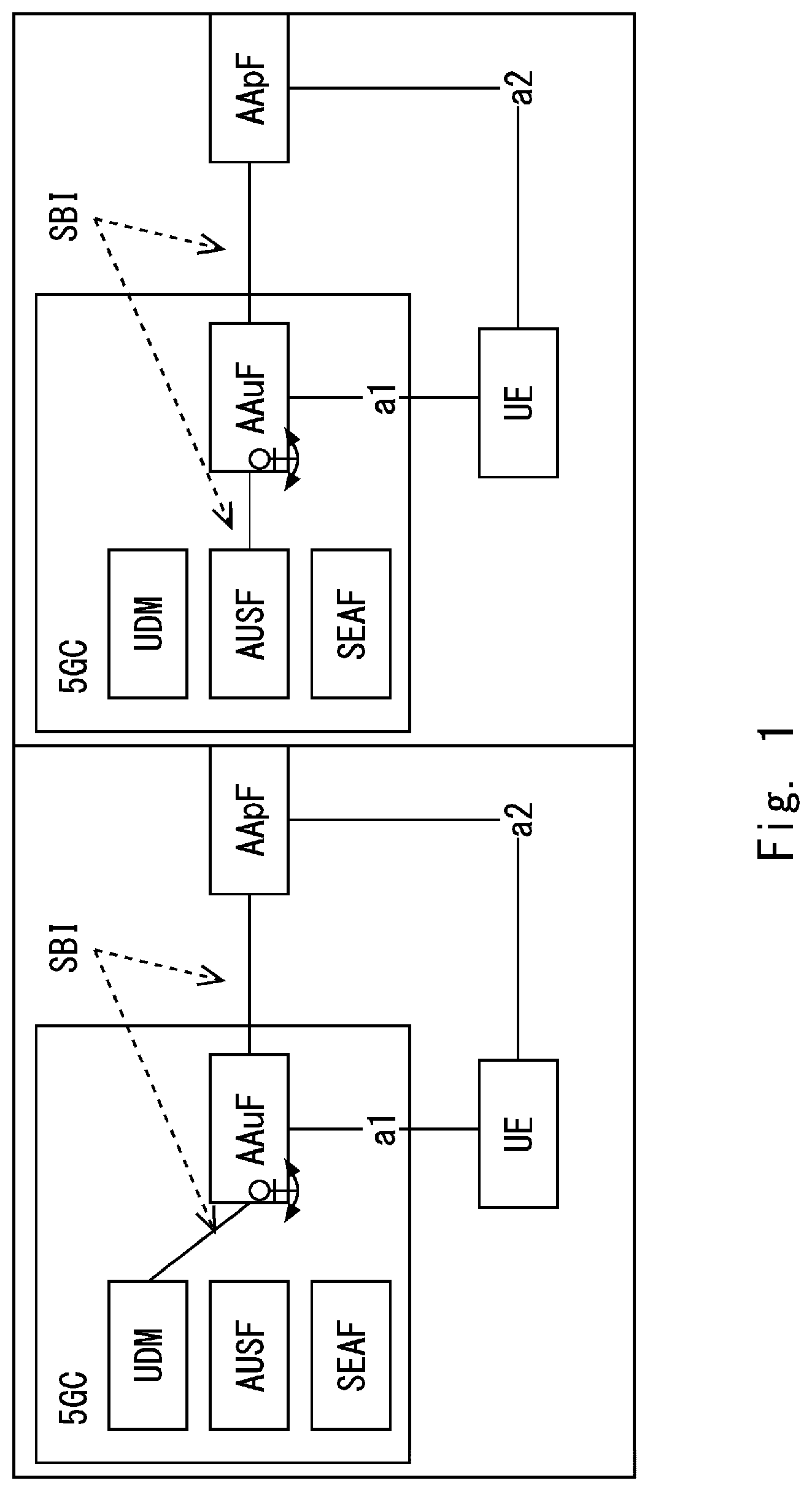 Patent US12107950 — Method and a device for enabling key re-usage in a communication network — Figure 1