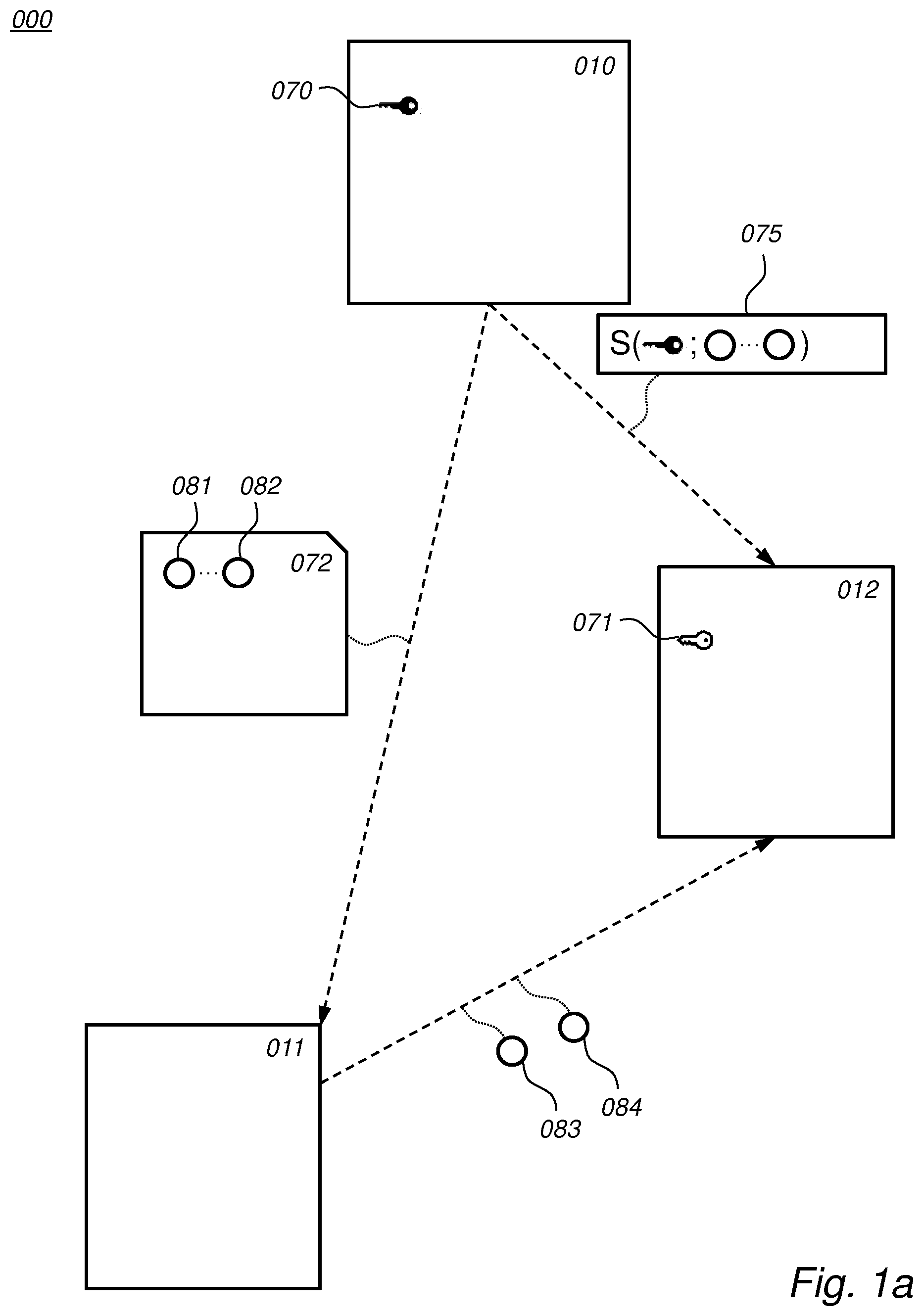 Patent US12107951 — Provenance verification for selective disclosure of attributes — Figure 1