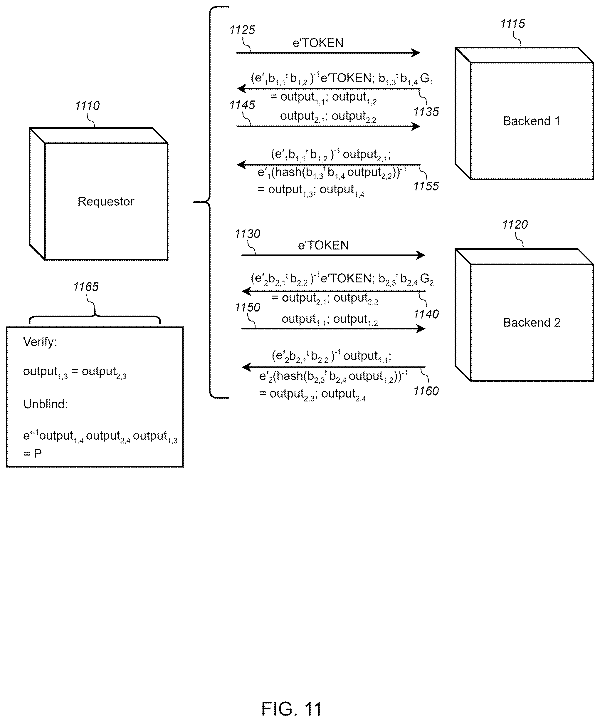 Patent US12107963 Figure 11 – Method and apparatus for reversible tokenization with support for embeddable role-based access control