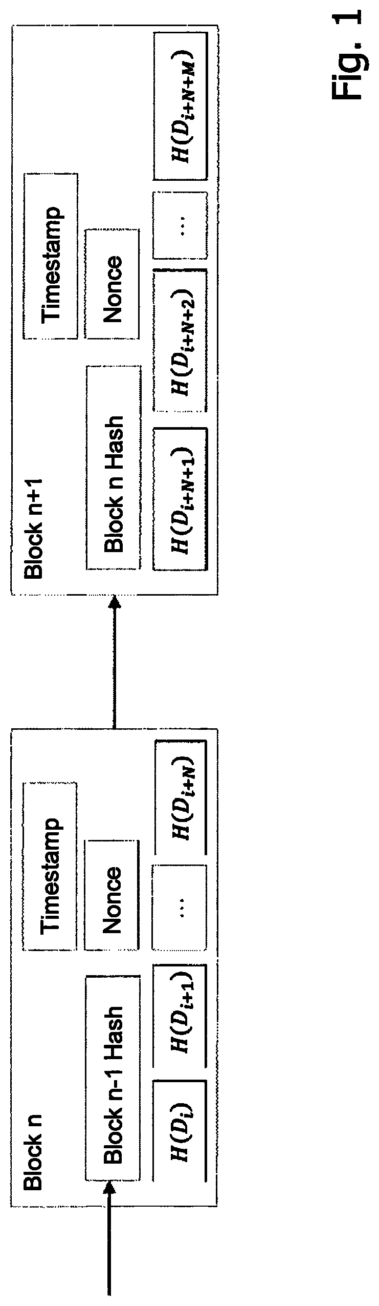 Patent US12107964 — Technique for computing a block in a blockchain network — Figure 1