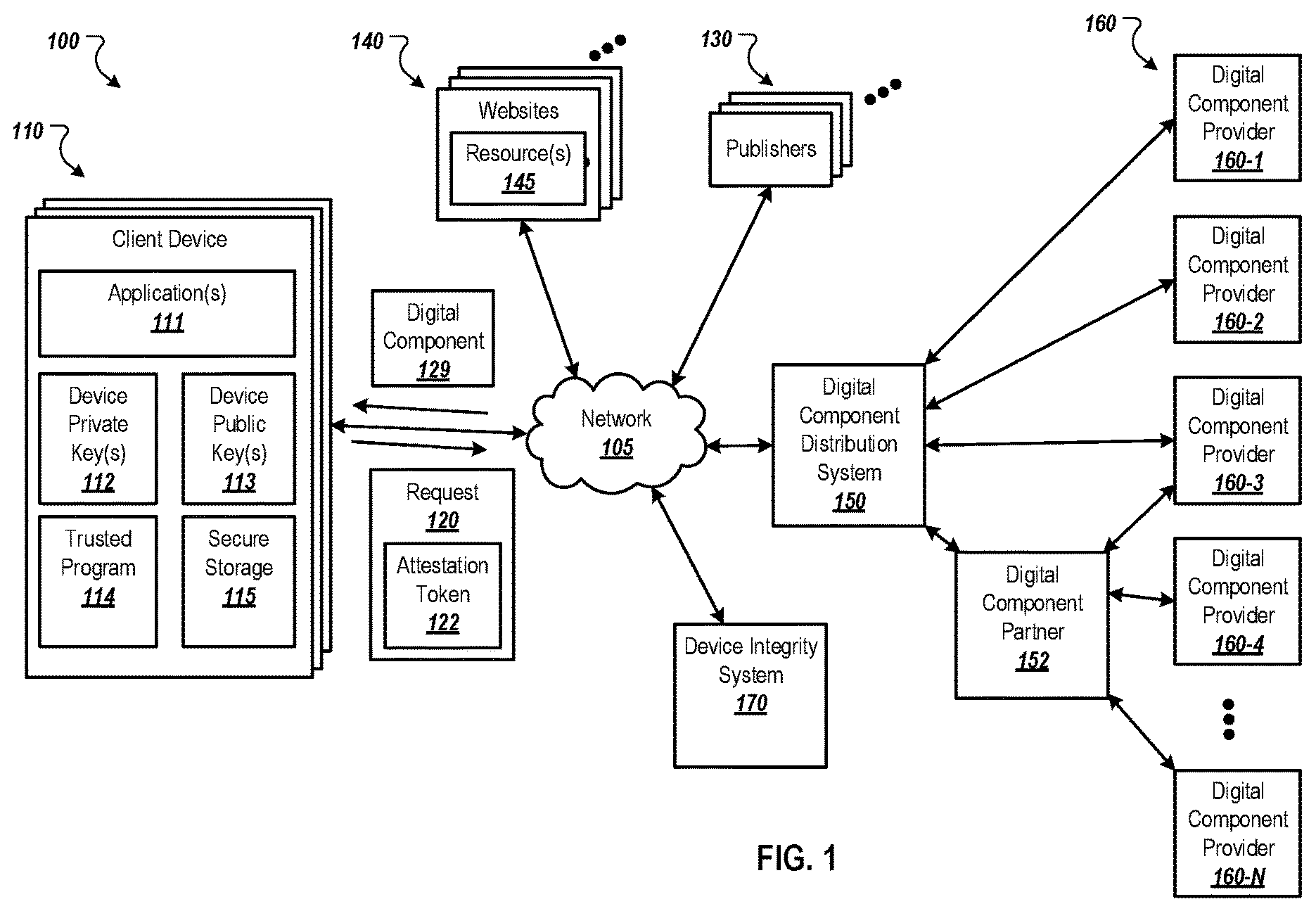Patent US12107969 — Anonymous event attestation — Figure 1