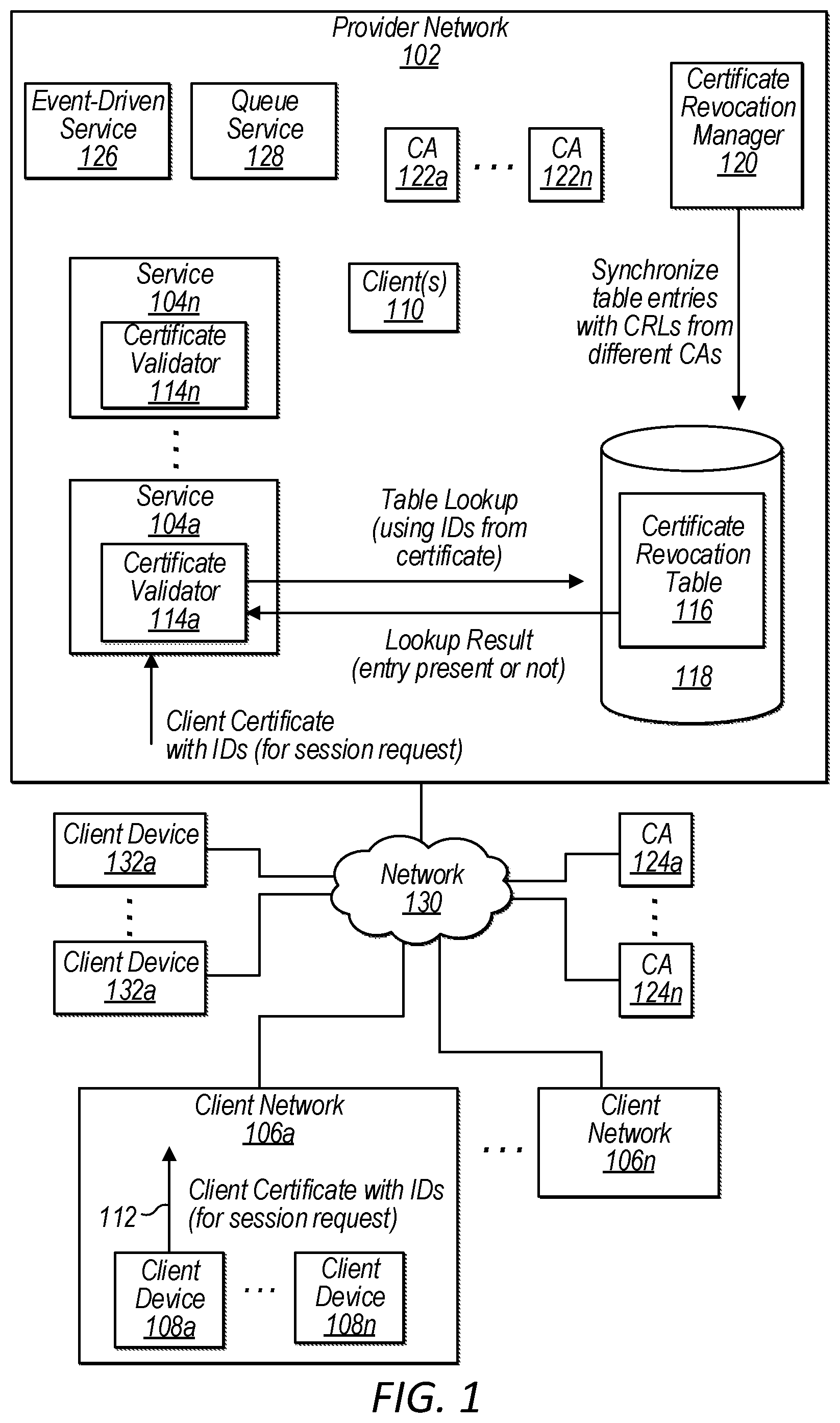 Patent US12107971 — Scheduled synchronization of a data store with certificate revocation lists independent of connection requests — Figure 1