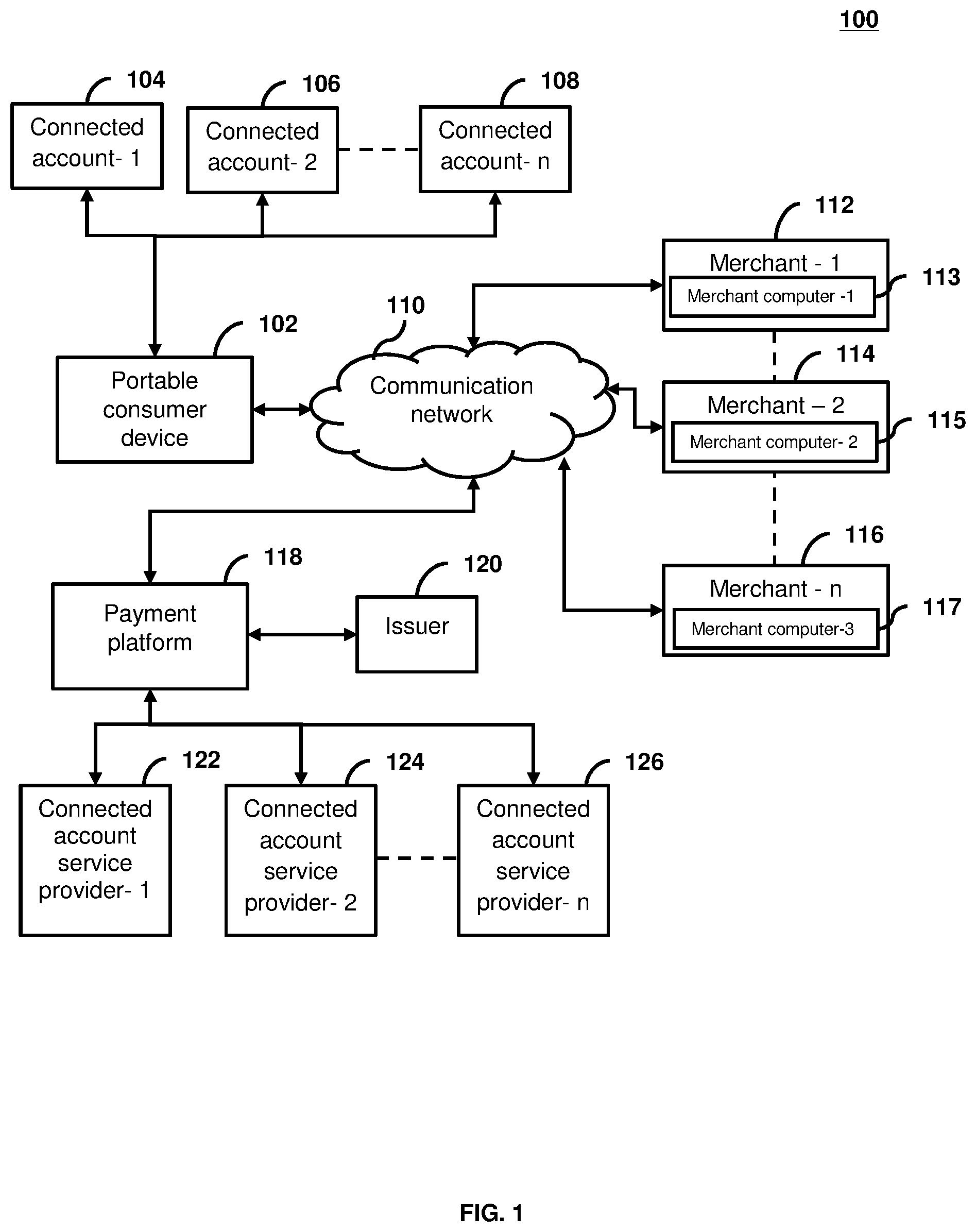 Patent US12107972 — System and method for dynamic knowledge-based authentication — Figure 1