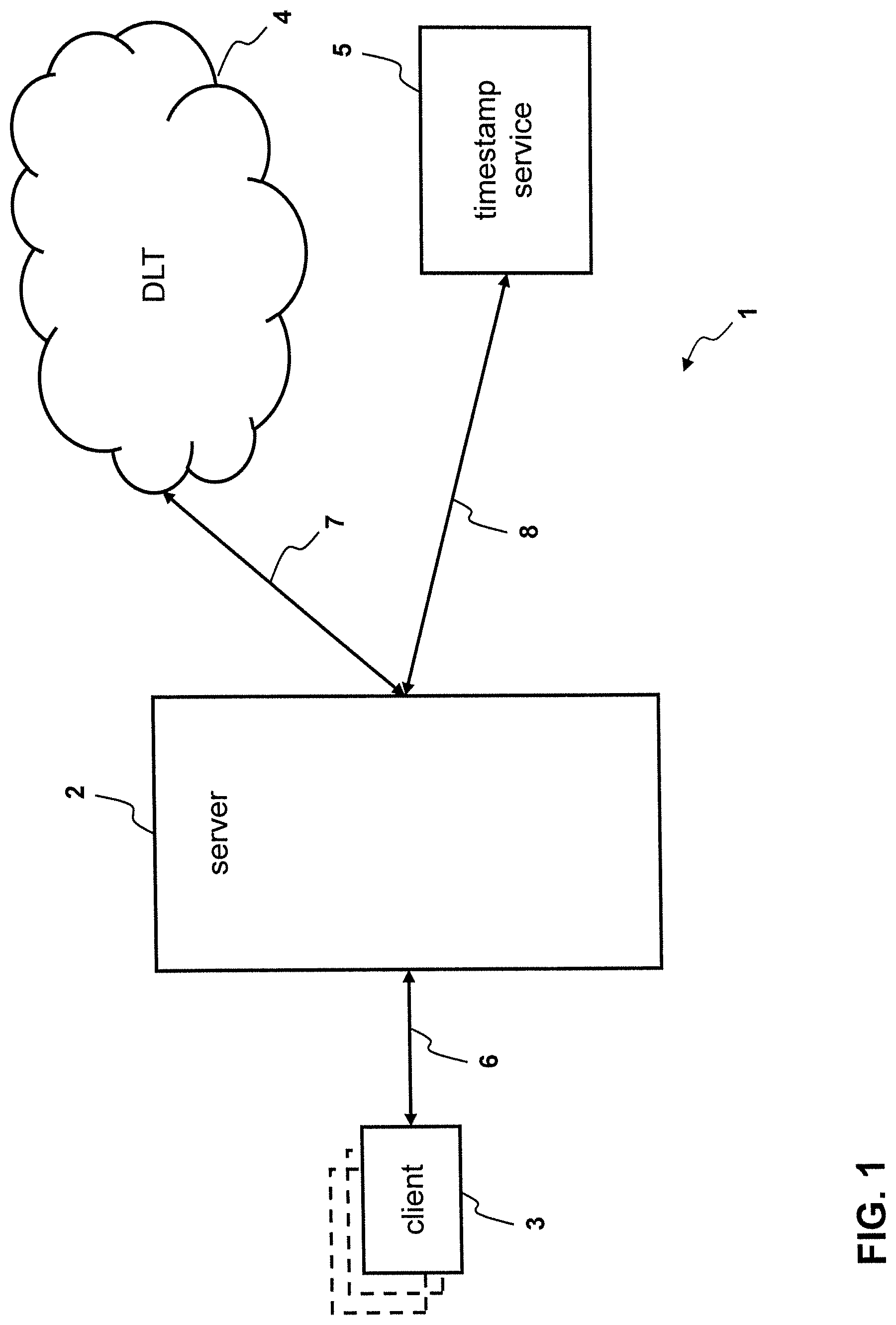 Patent US12107976 Figure 1 – Document integrity protection