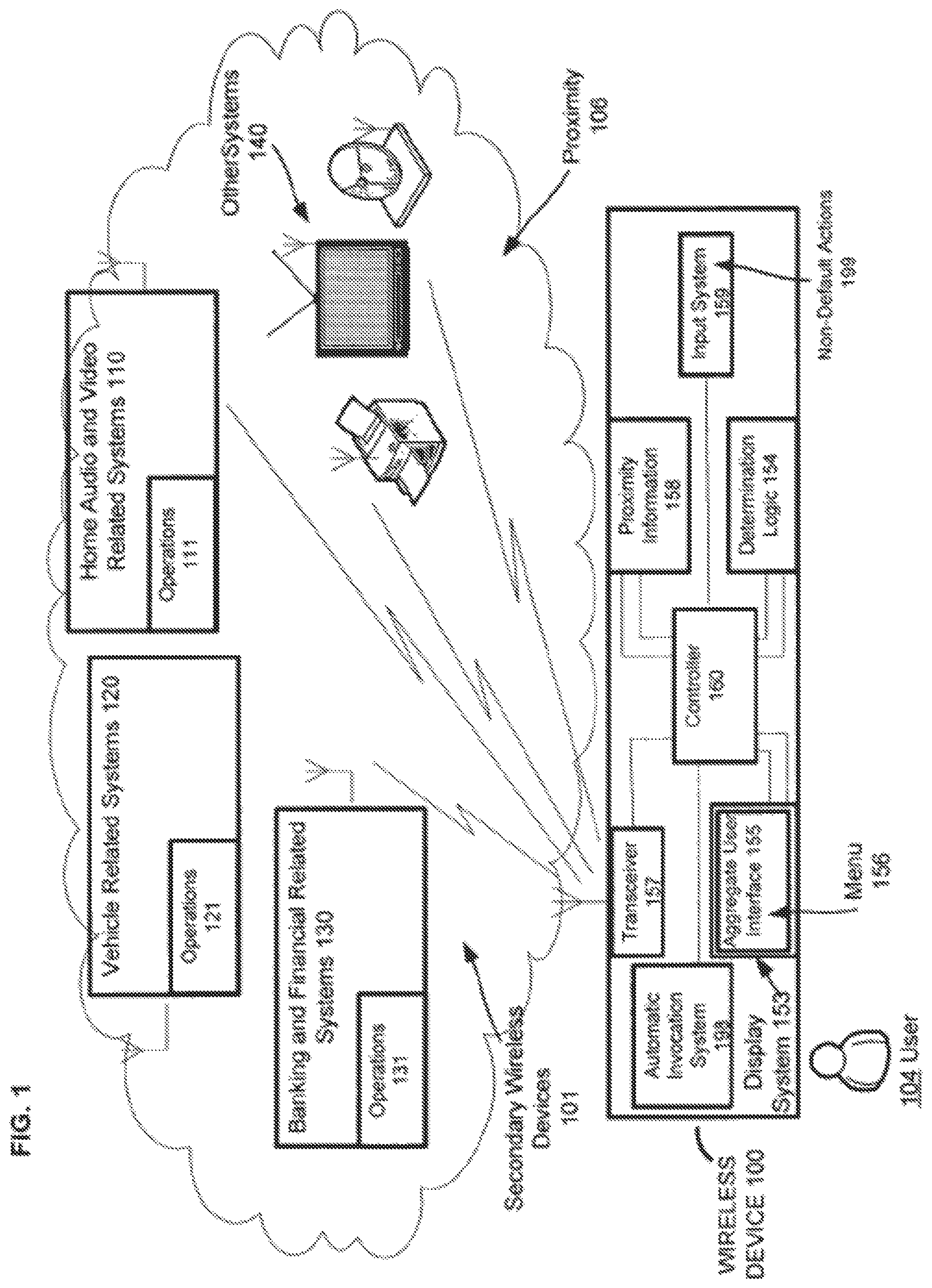 Patent US12107983 — Wireless device with an aggregate user interface for controlling other devices — Figure 1
