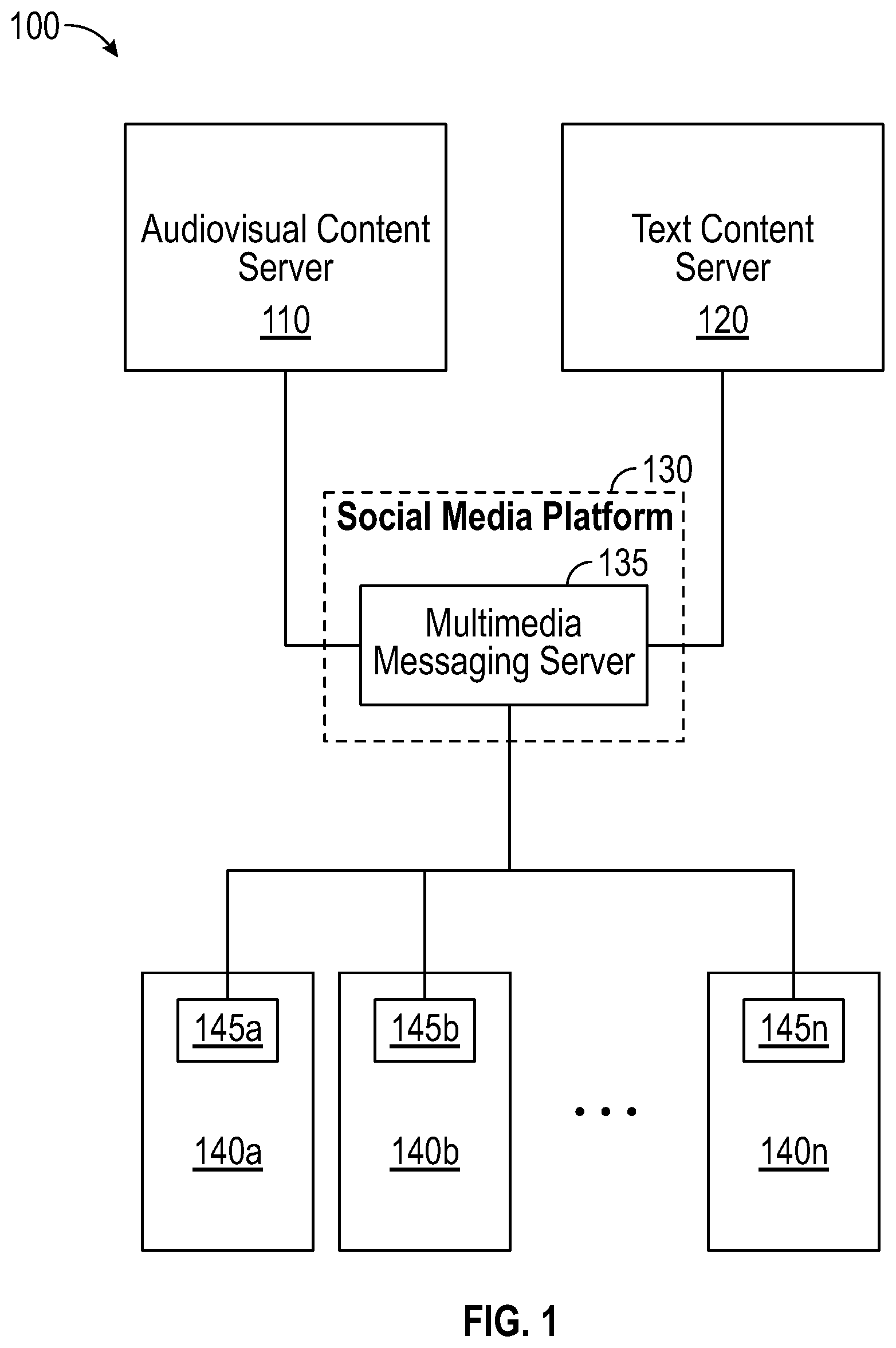 Patent US12107984 — Multimedia messaging apparatuses and methods for sending multimedia messages — Figure 1