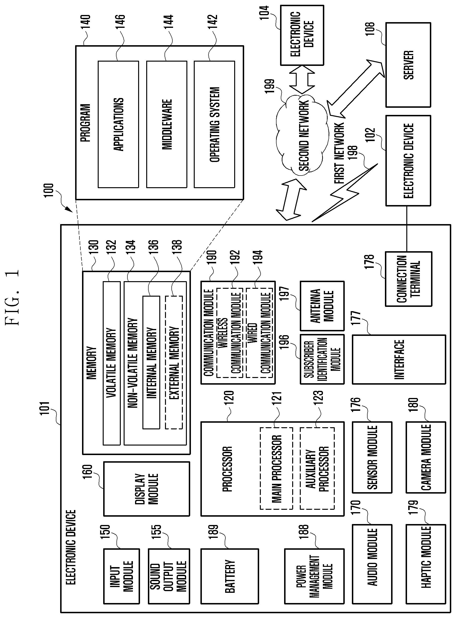Patent US12107986 Figure 1 – Electronic device equipped with accessory cover and method therefor