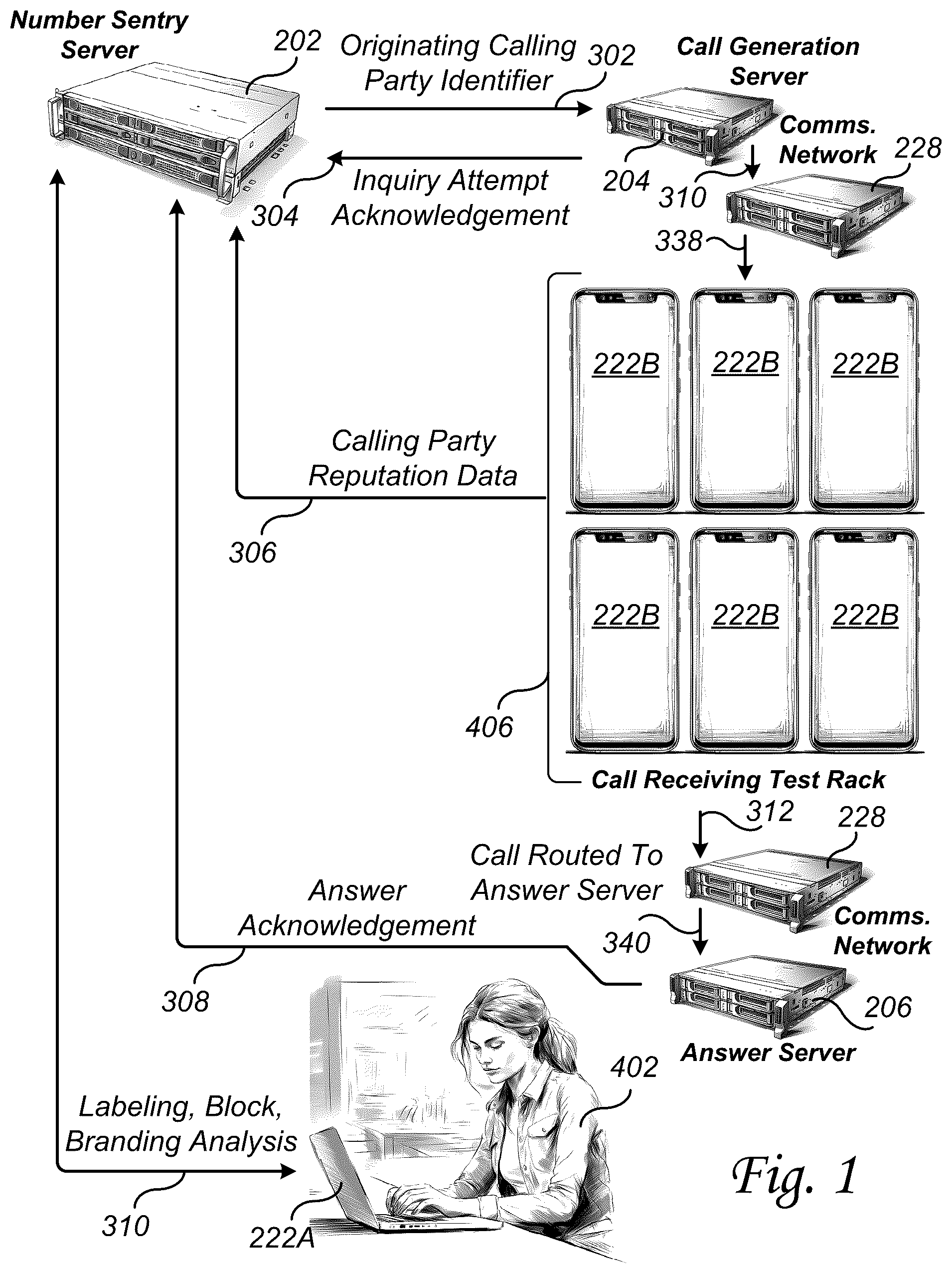 Patent US12107990 — Managing an organization's brand identity, brand security, and brand reputation delivered by a communication network — Figure 1