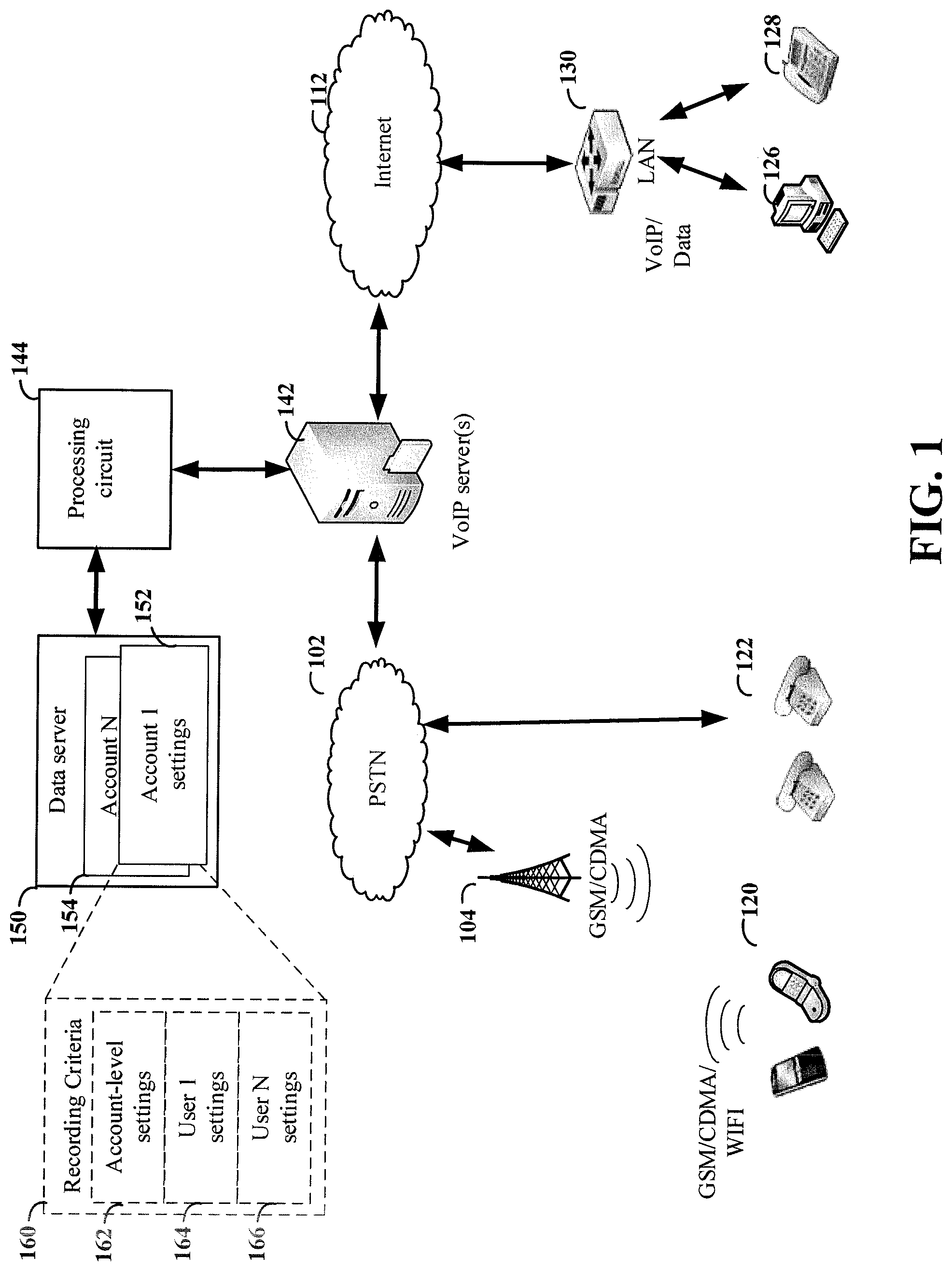 Patent US12107991 — User-configurable recording of VoIP calls — Figure 1
