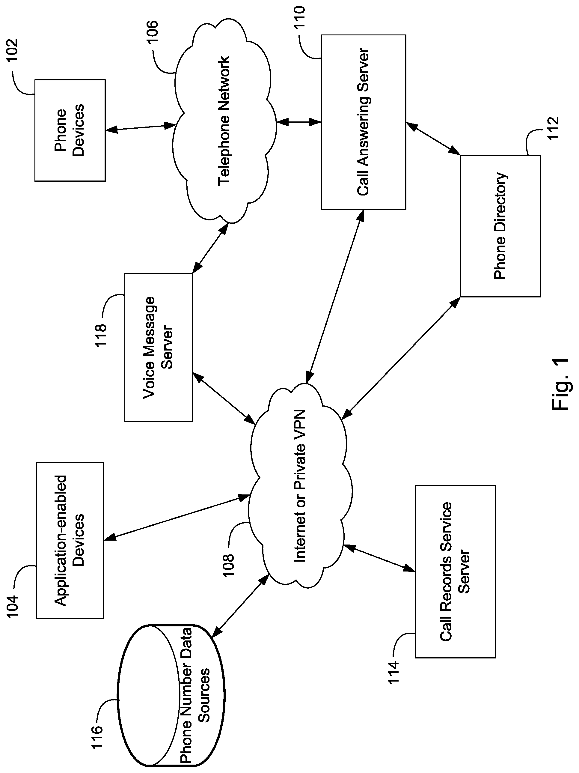 Patent US12107993 Figure 1 – System and method for identifying unwanted communications using communication fingerprinting