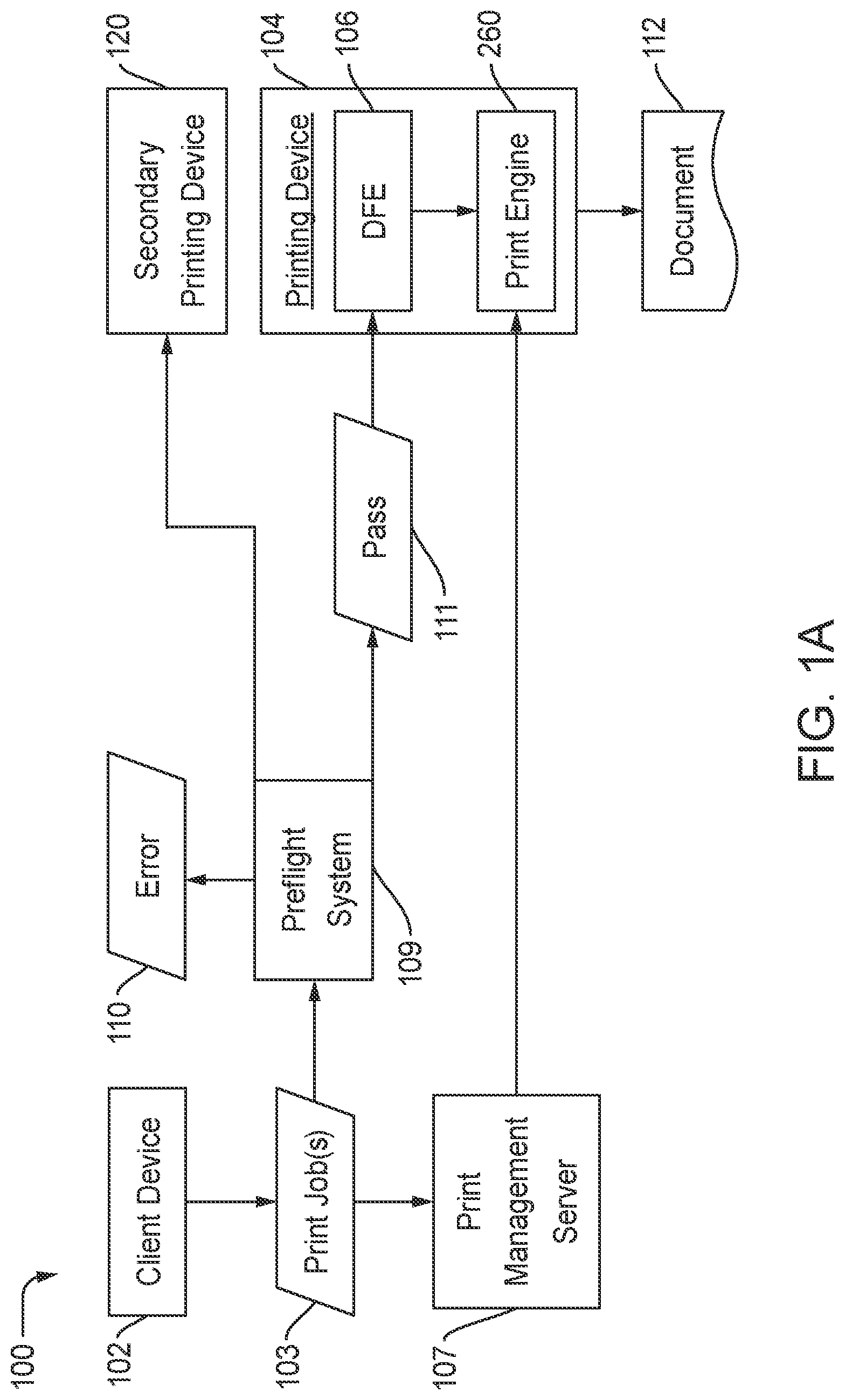 Patent US12107997 — Machine learning preflight printing system and methods — Figure 1
