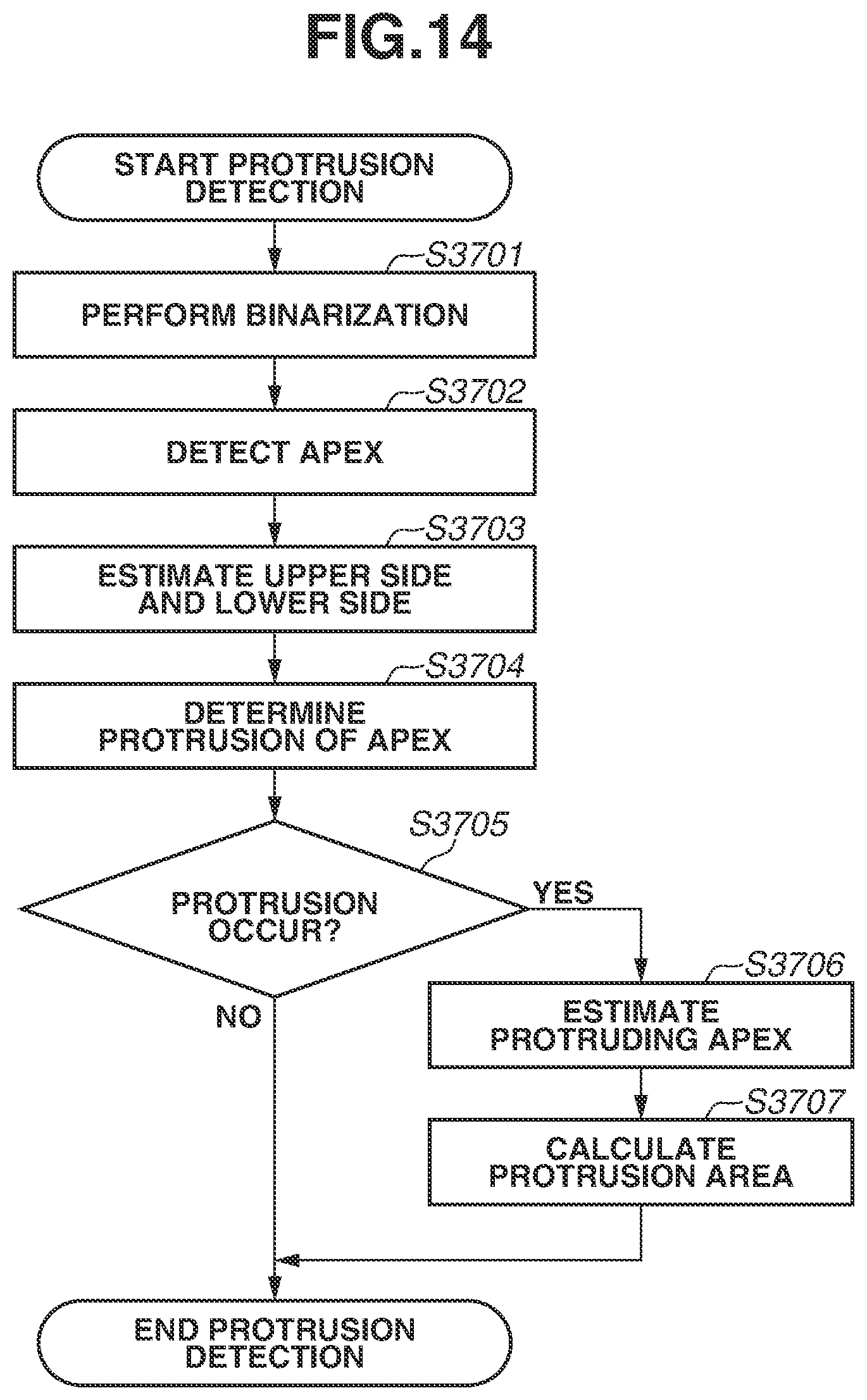 Patent US12108004 Figure 14 – Image processing apparatus and image processing method for inspecting presence/absence of a defect in a print product