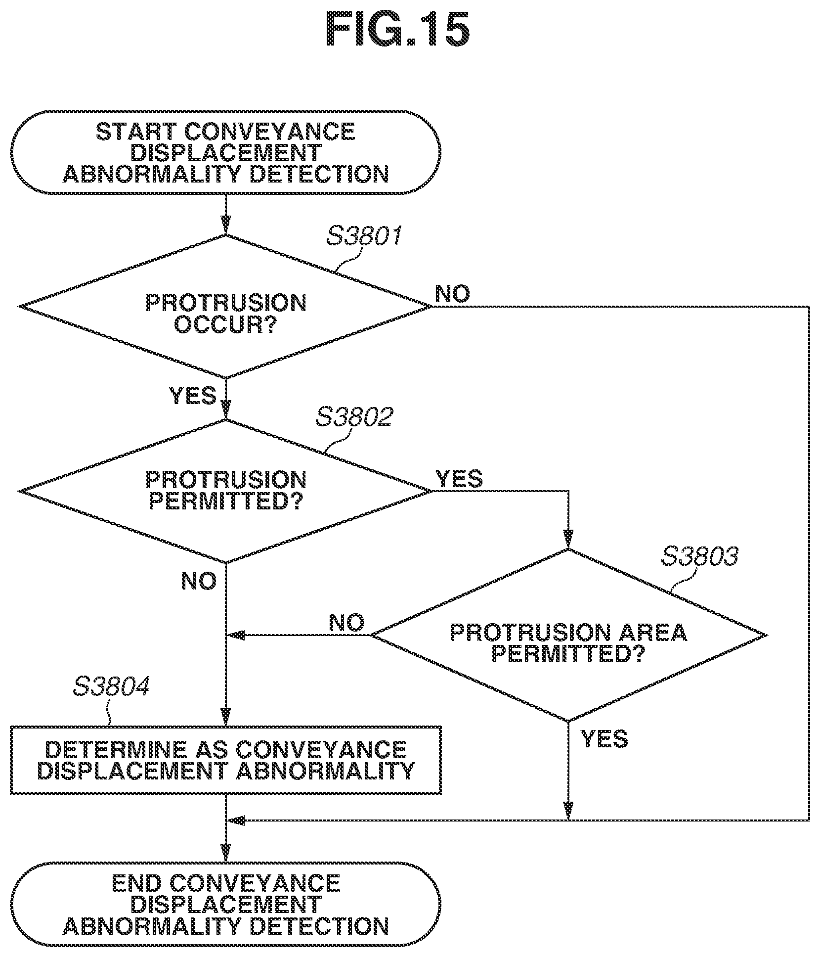 Patent US12108004 Figure 15 – Image processing apparatus and image processing method for inspecting presence/absence of a defect in a print product