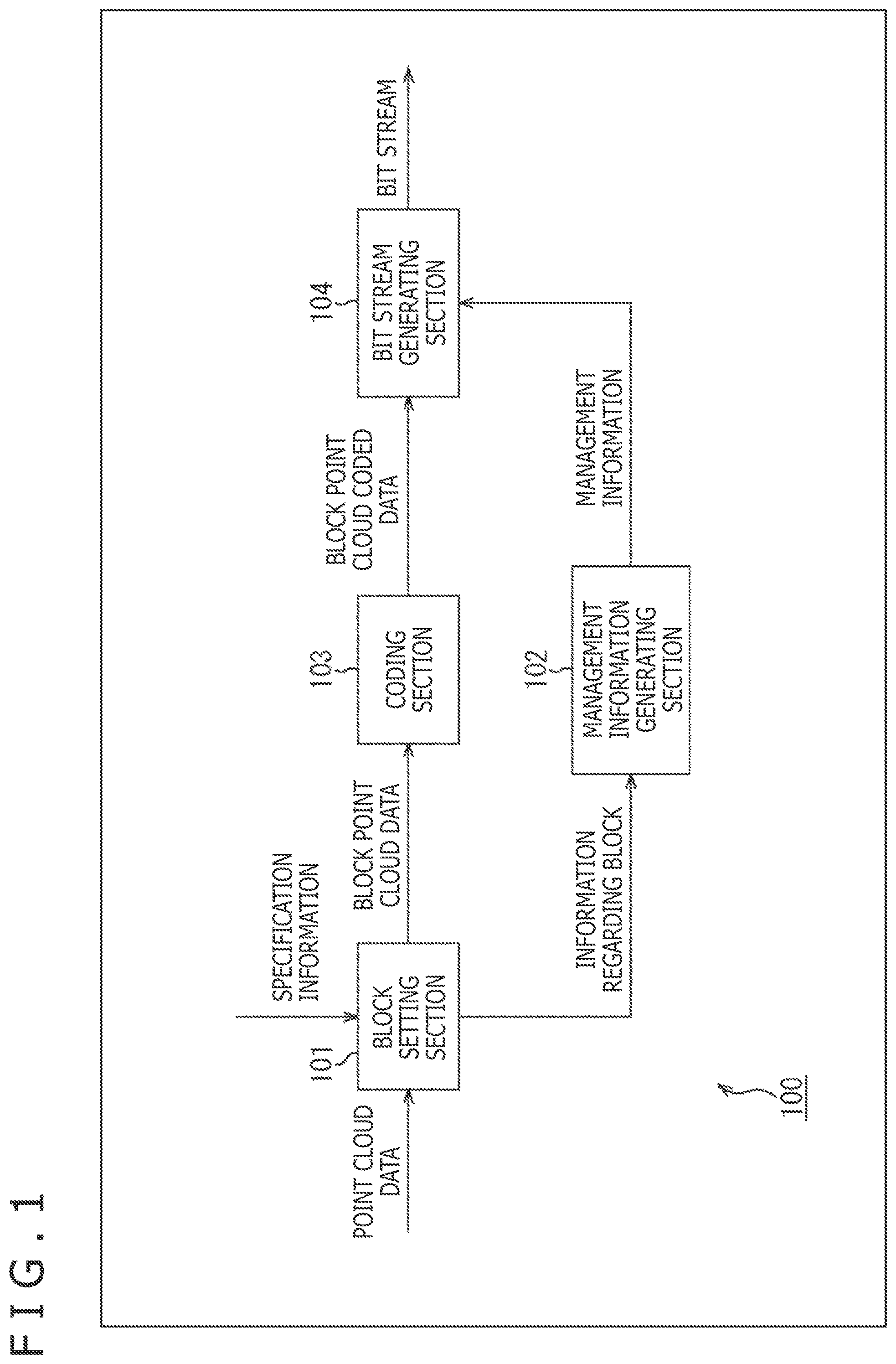 Patent US12108016 Figure 1 – Image processing device and method